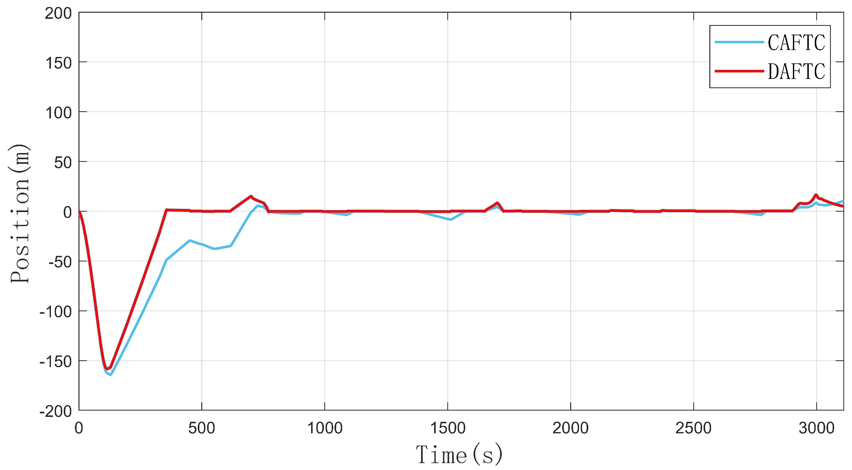 Applsci 15 13014 g005