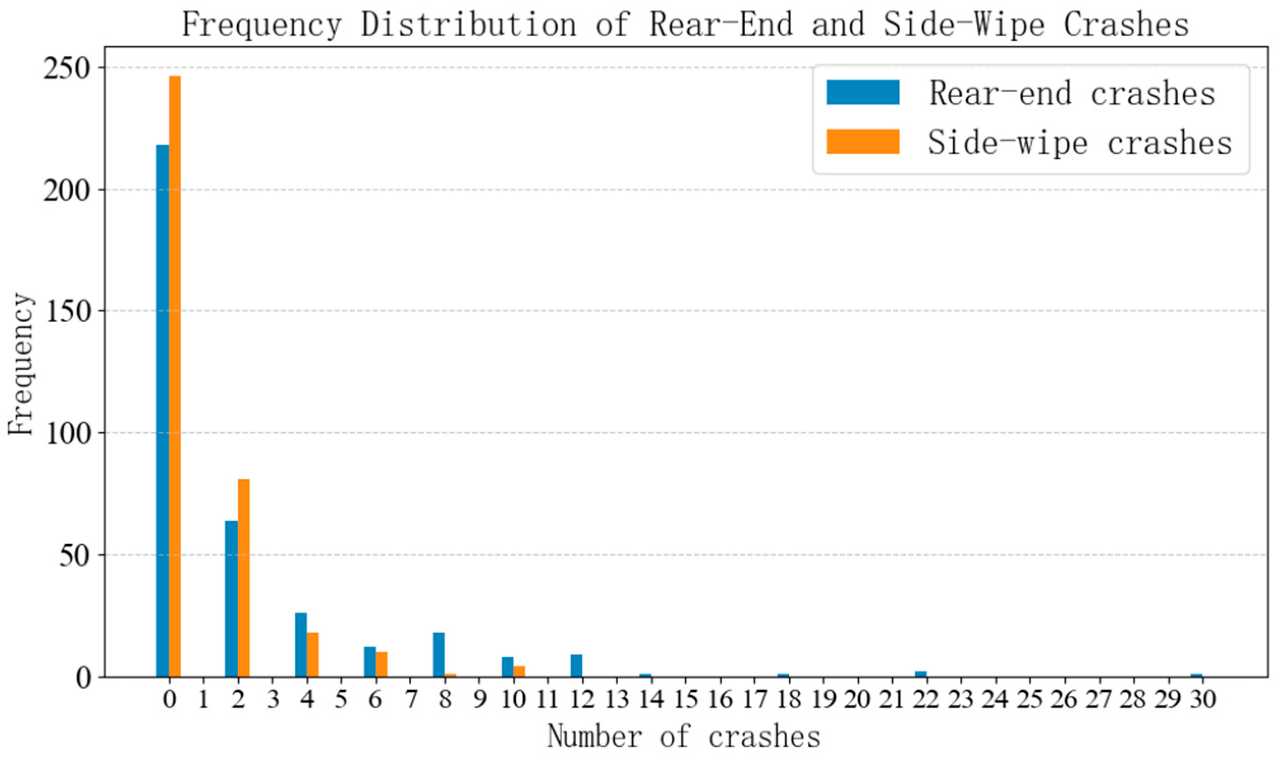 Applsci 15 13015 g002