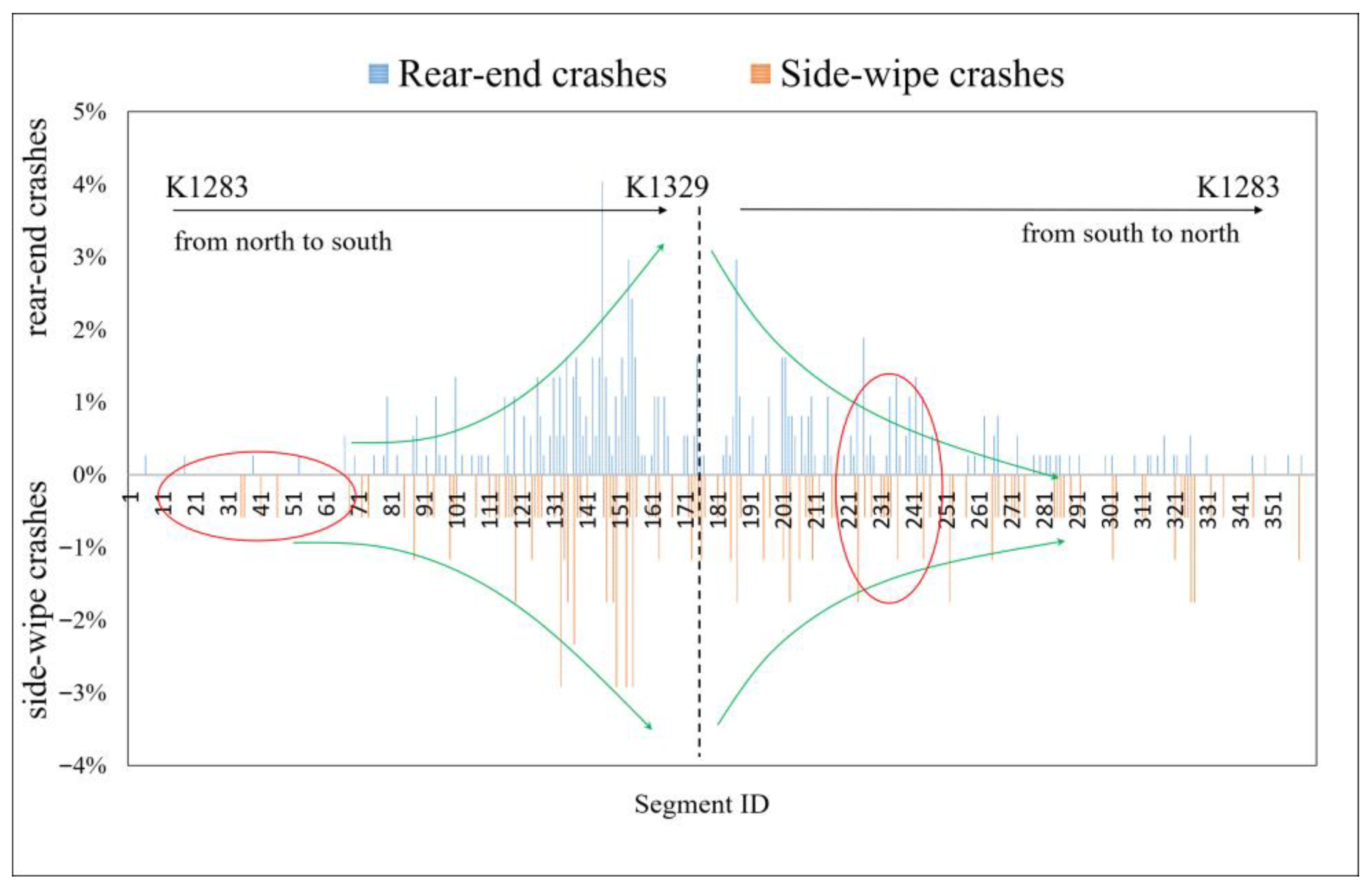 Applsci 15 13015 g003