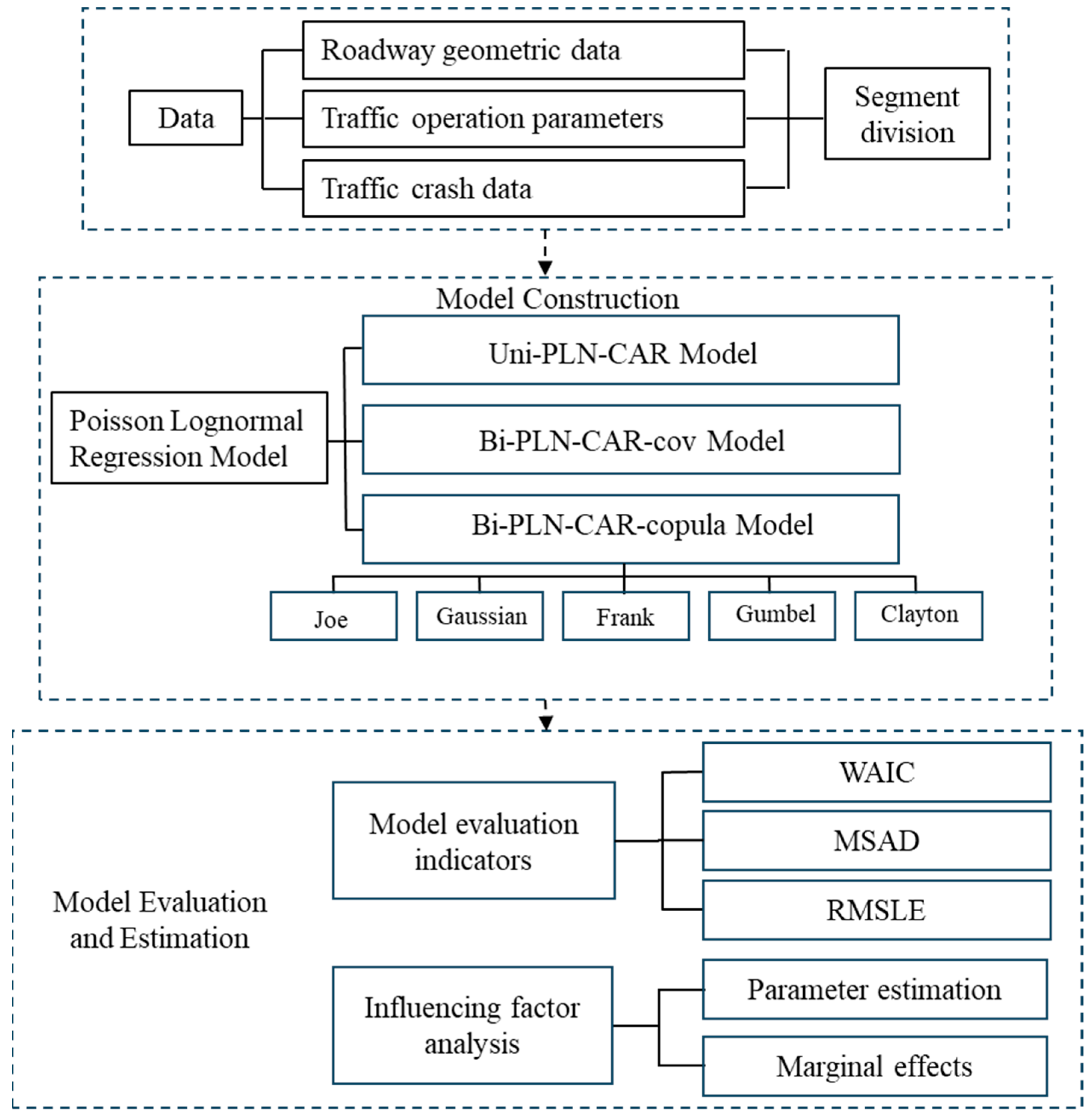 Applsci 15 13015 g004
