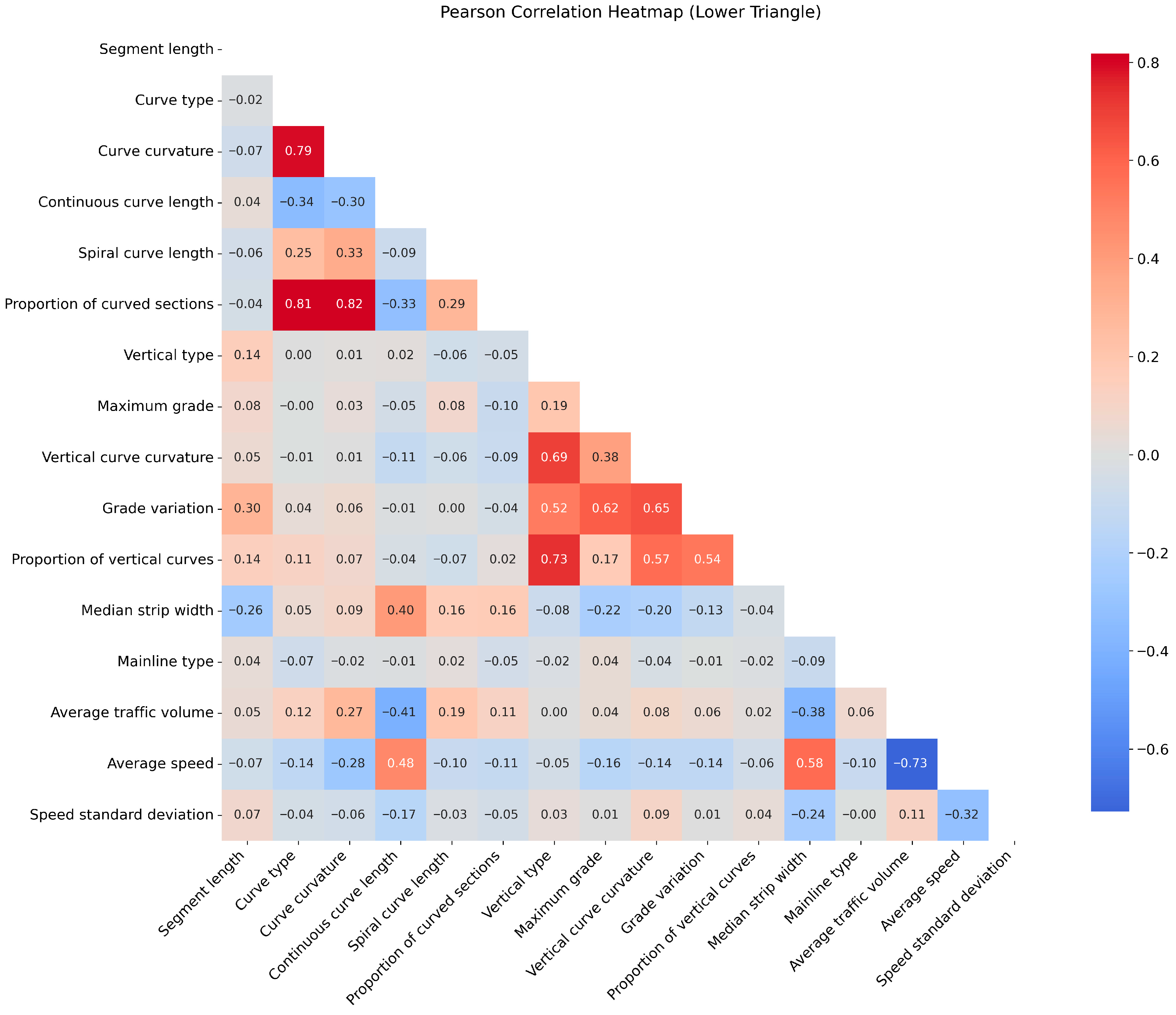 Applsci 15 13015 g005