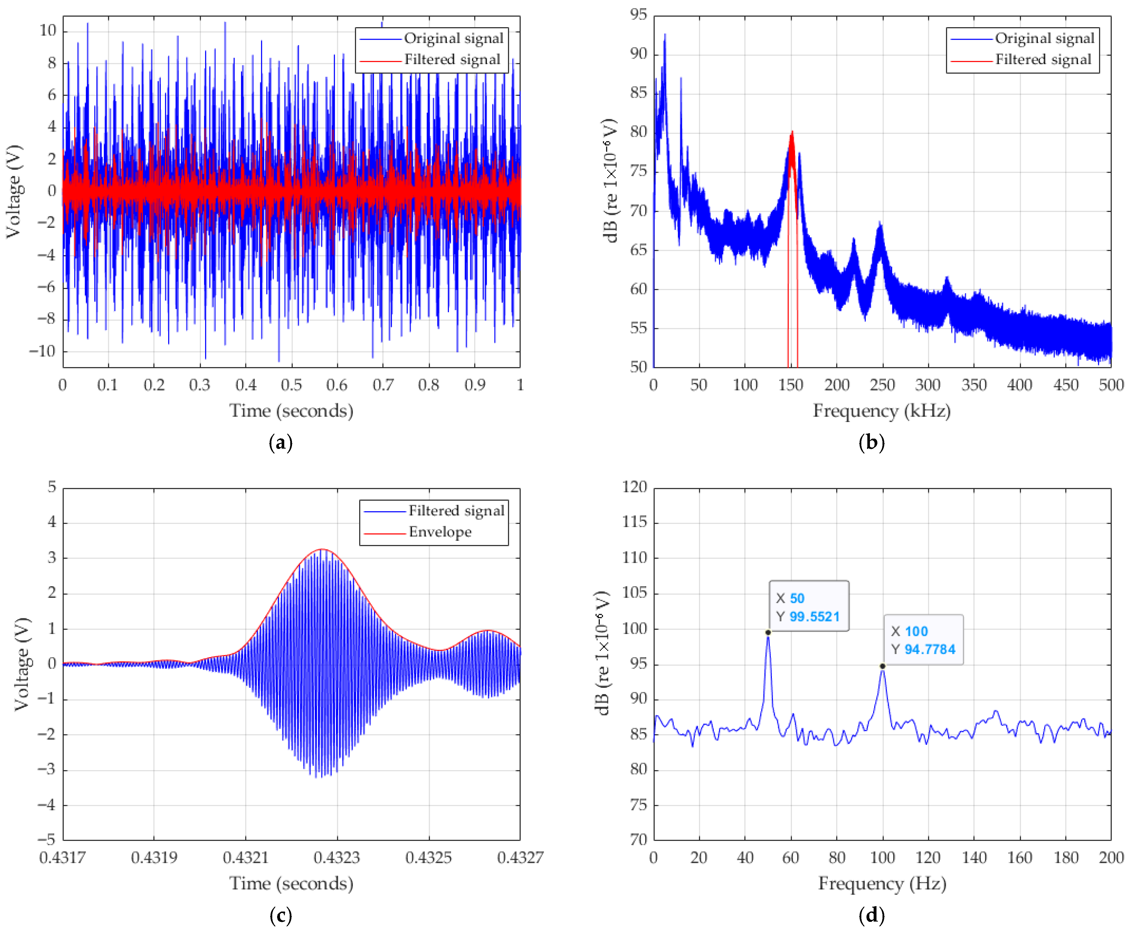 Applsci 15 13016 g007