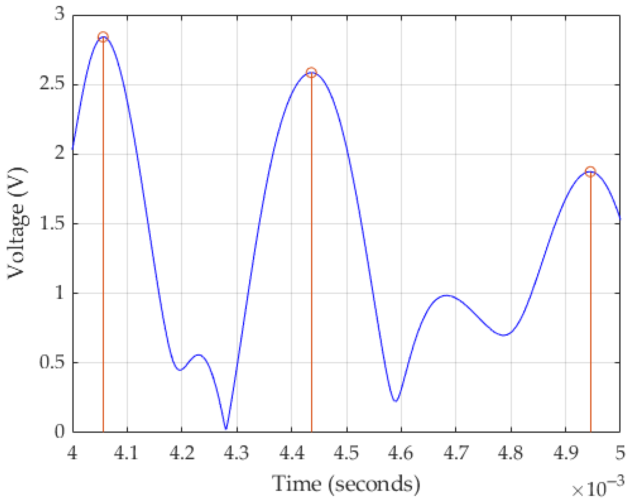 Applsci 15 13016 g008