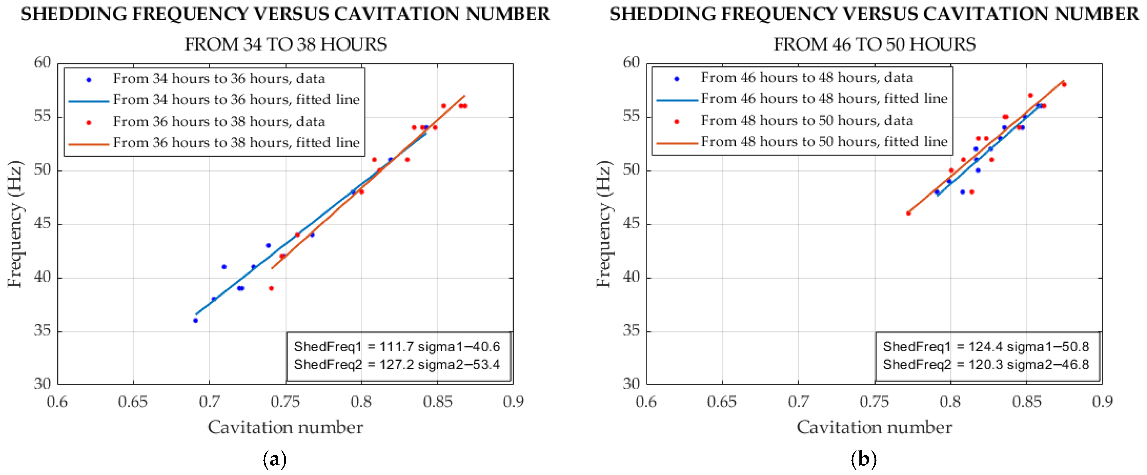 Applsci 15 13016 g013