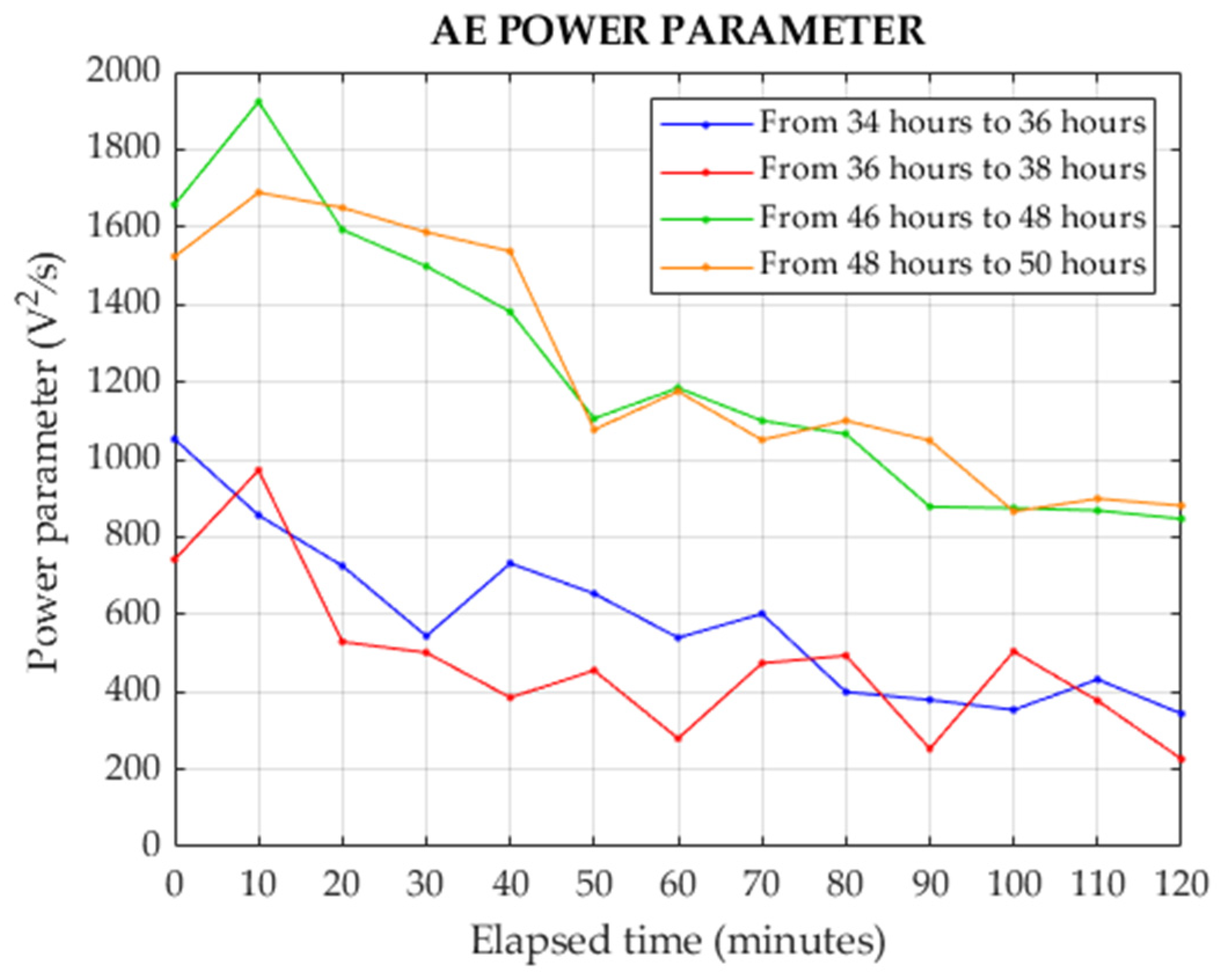 Applsci 15 13016 g018