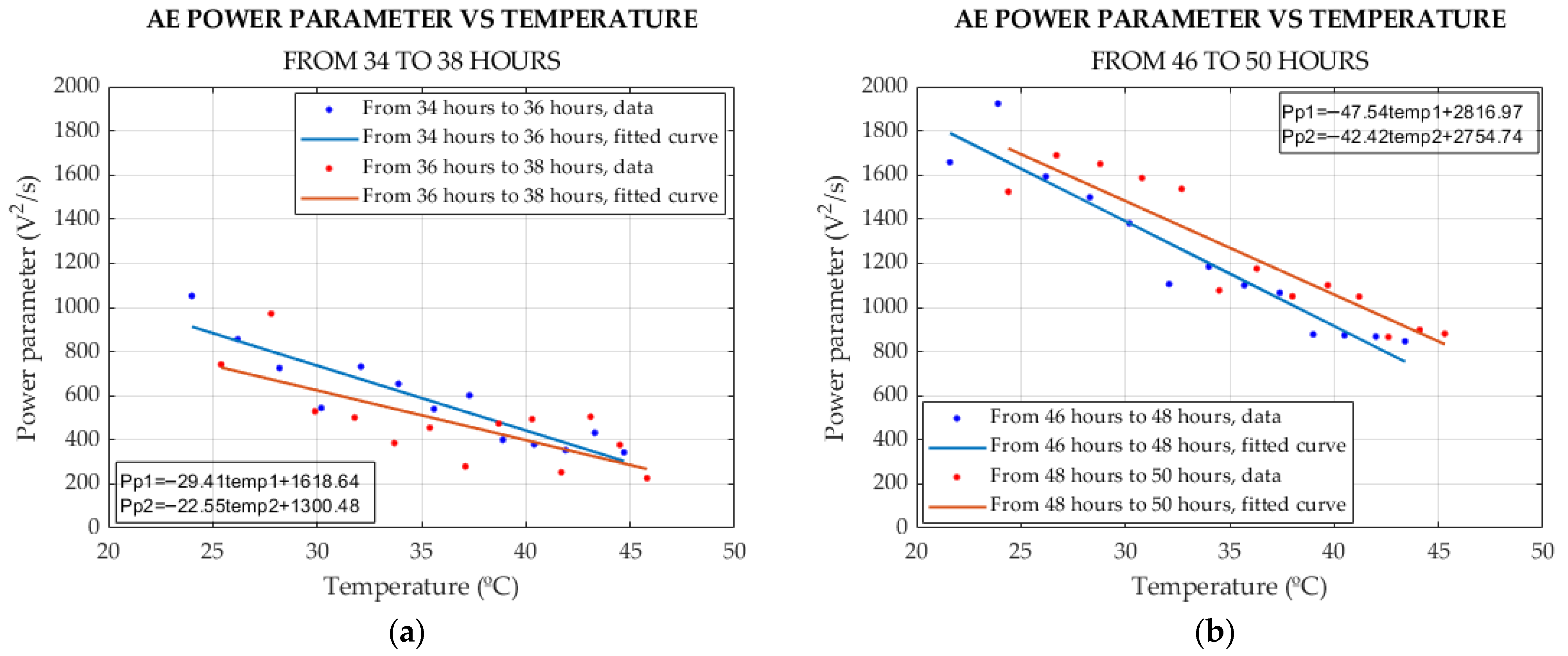 Applsci 15 13016 g019