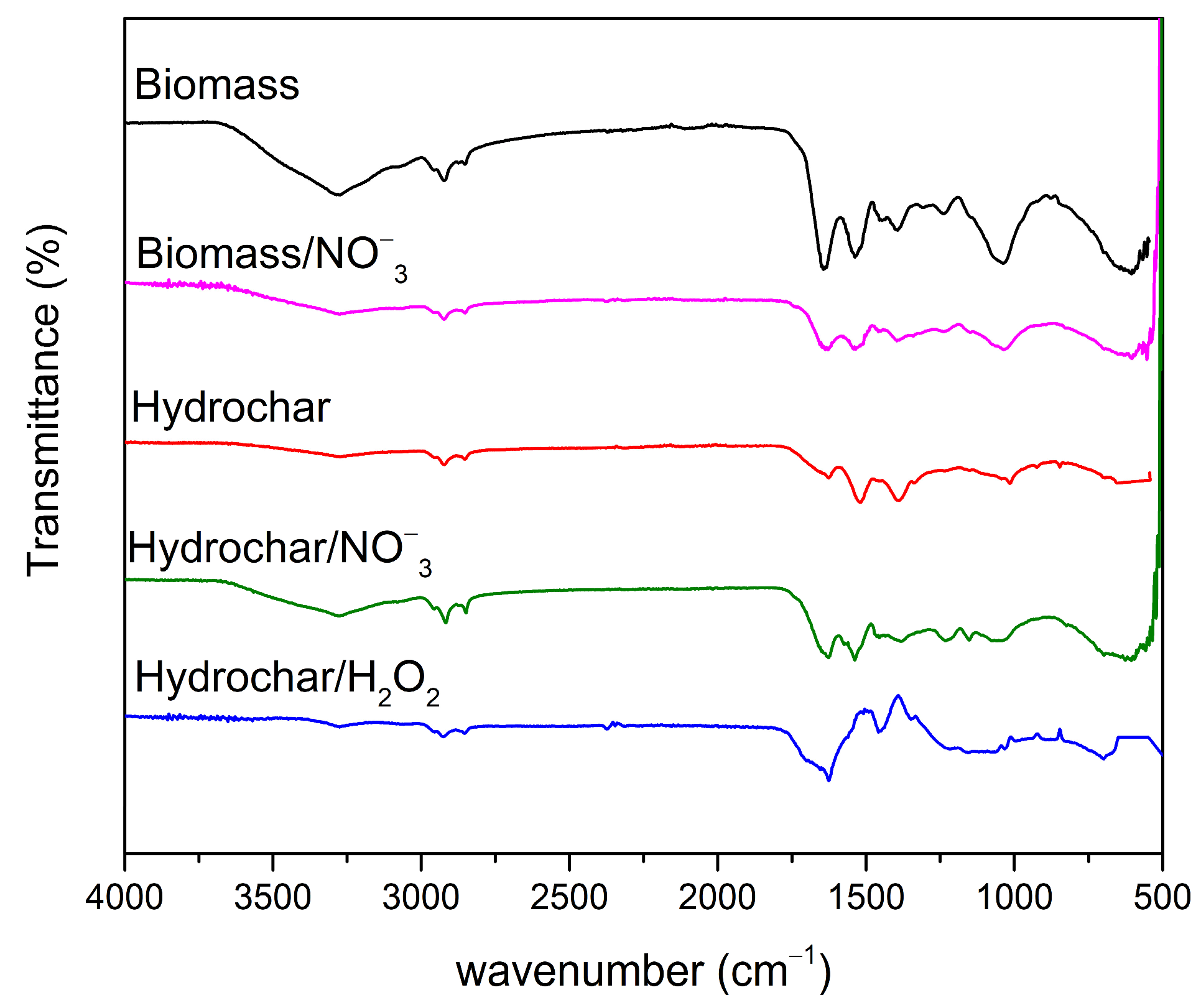 Applsci 15 13018 g002 Applsci 15 13018 g002