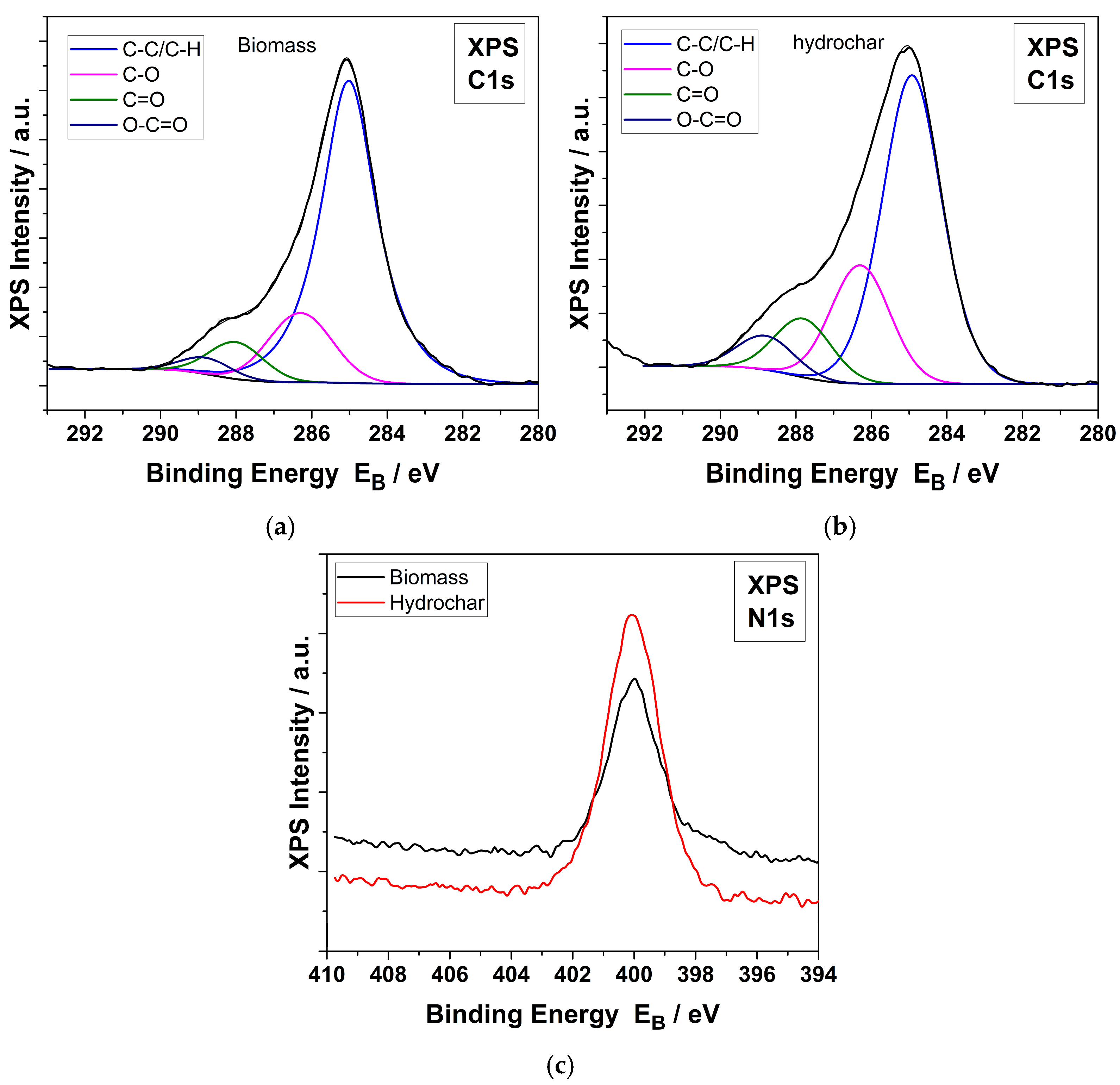 Applsci 15 13018 g003 Applsci 15 13018 g003
