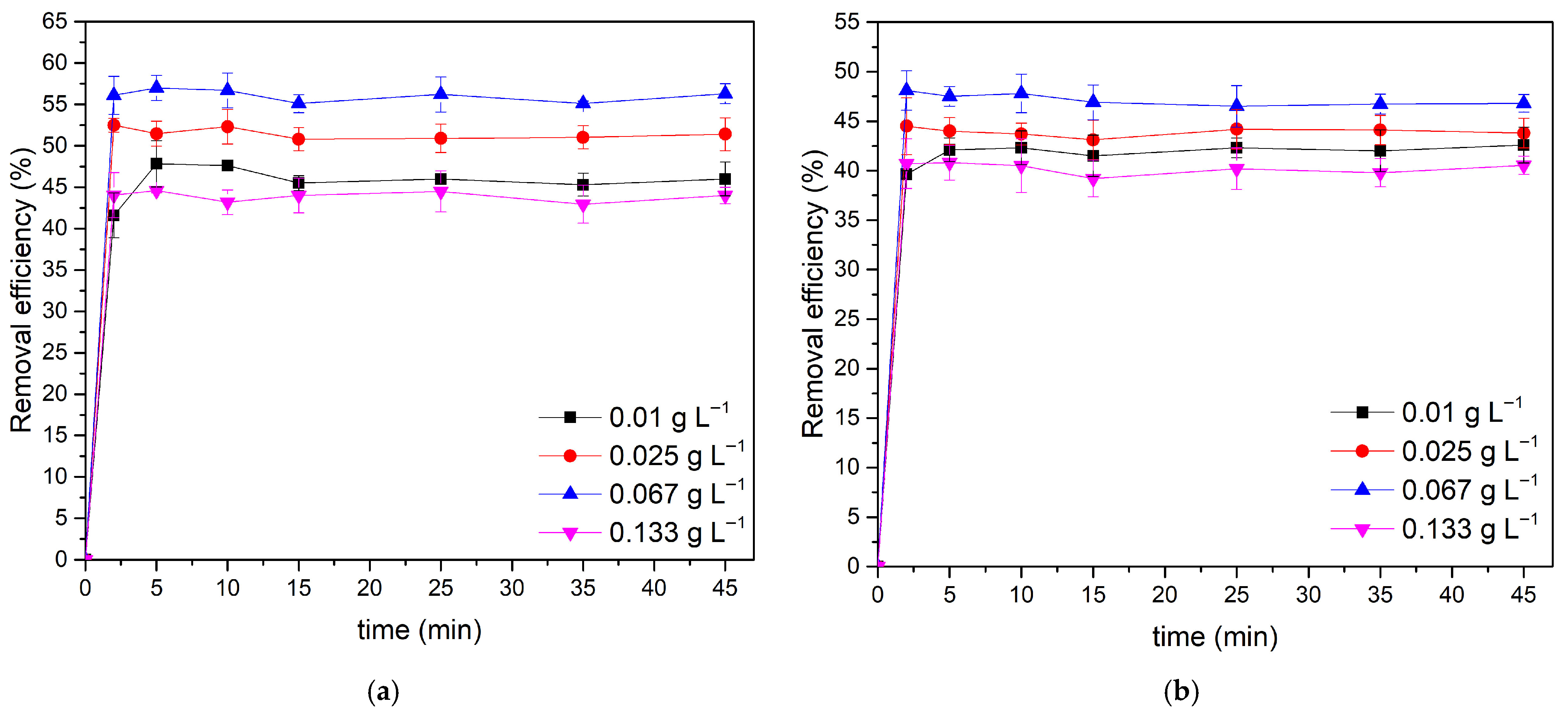 Applsci 15 13018 g004 Applsci 15 13018 g004