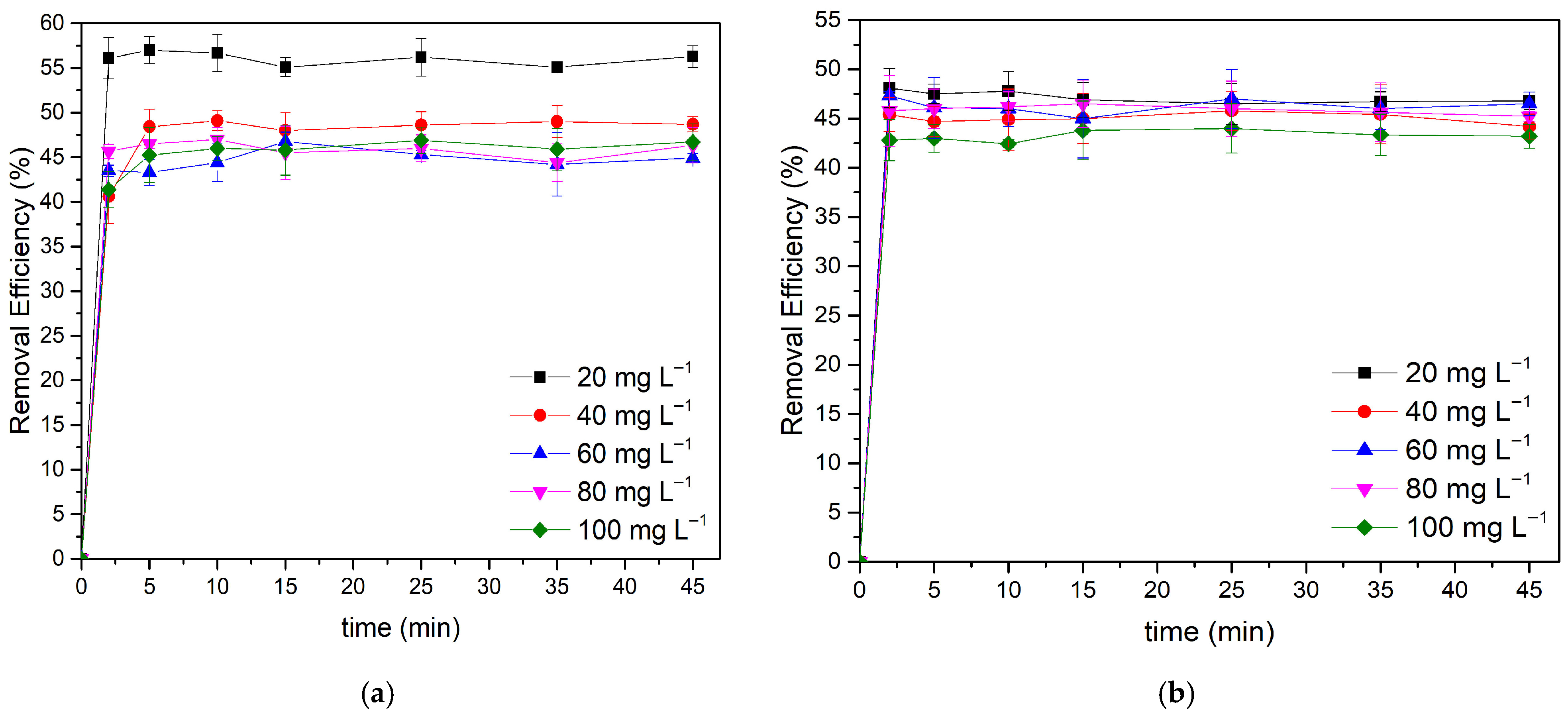 Applsci 15 13018 g005 Applsci 15 13018 g005