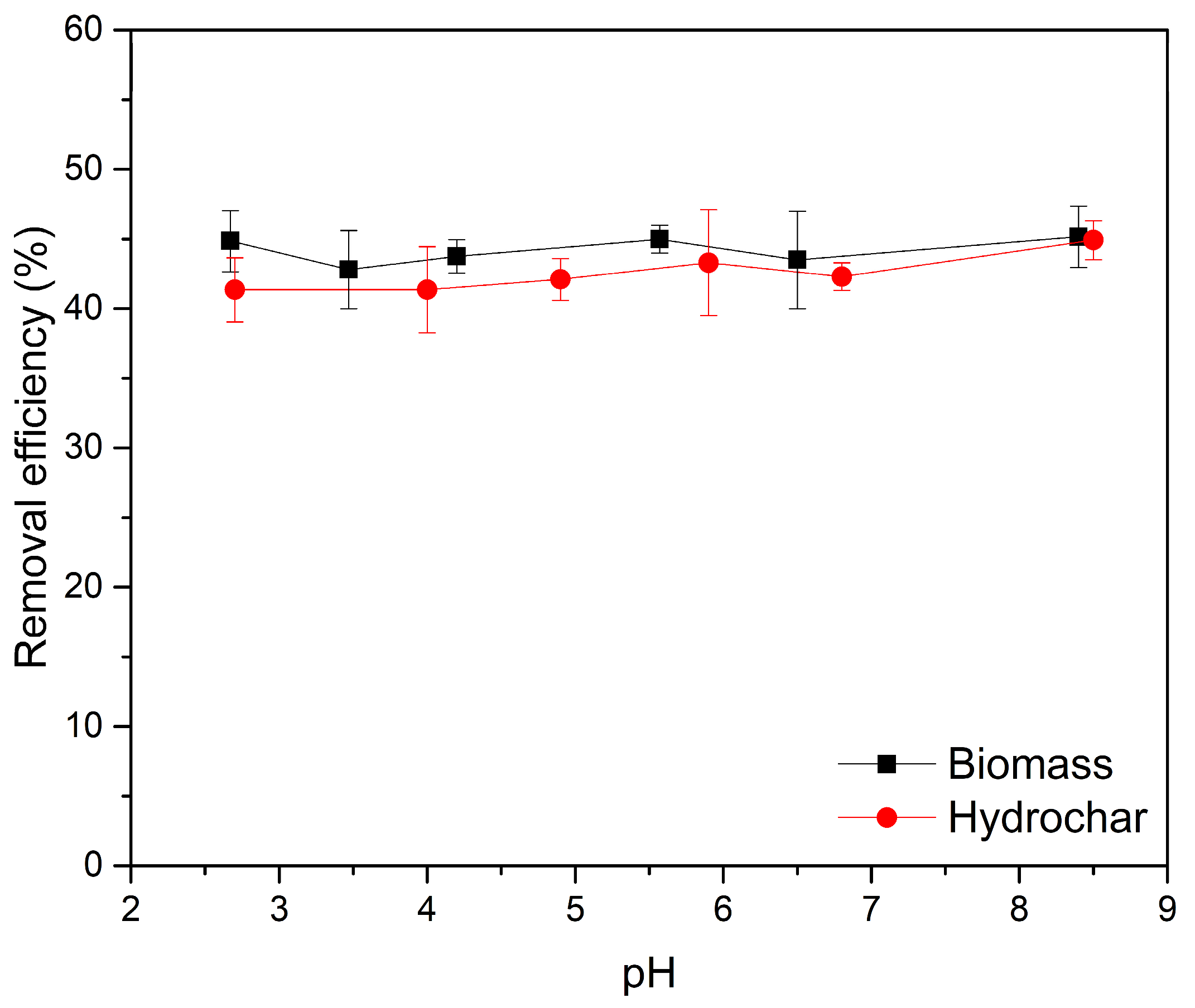 Applsci 15 13018 g006 Applsci 15 13018 g006