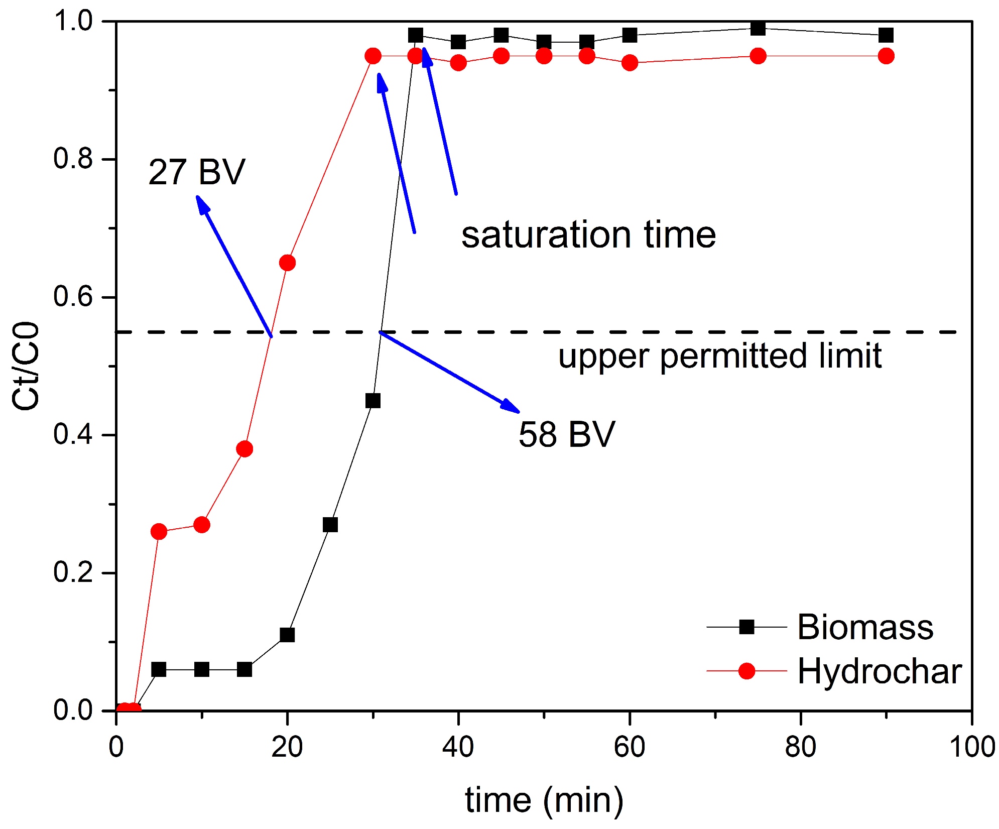 Applsci 15 13018 g007 Applsci 15 13018 g007