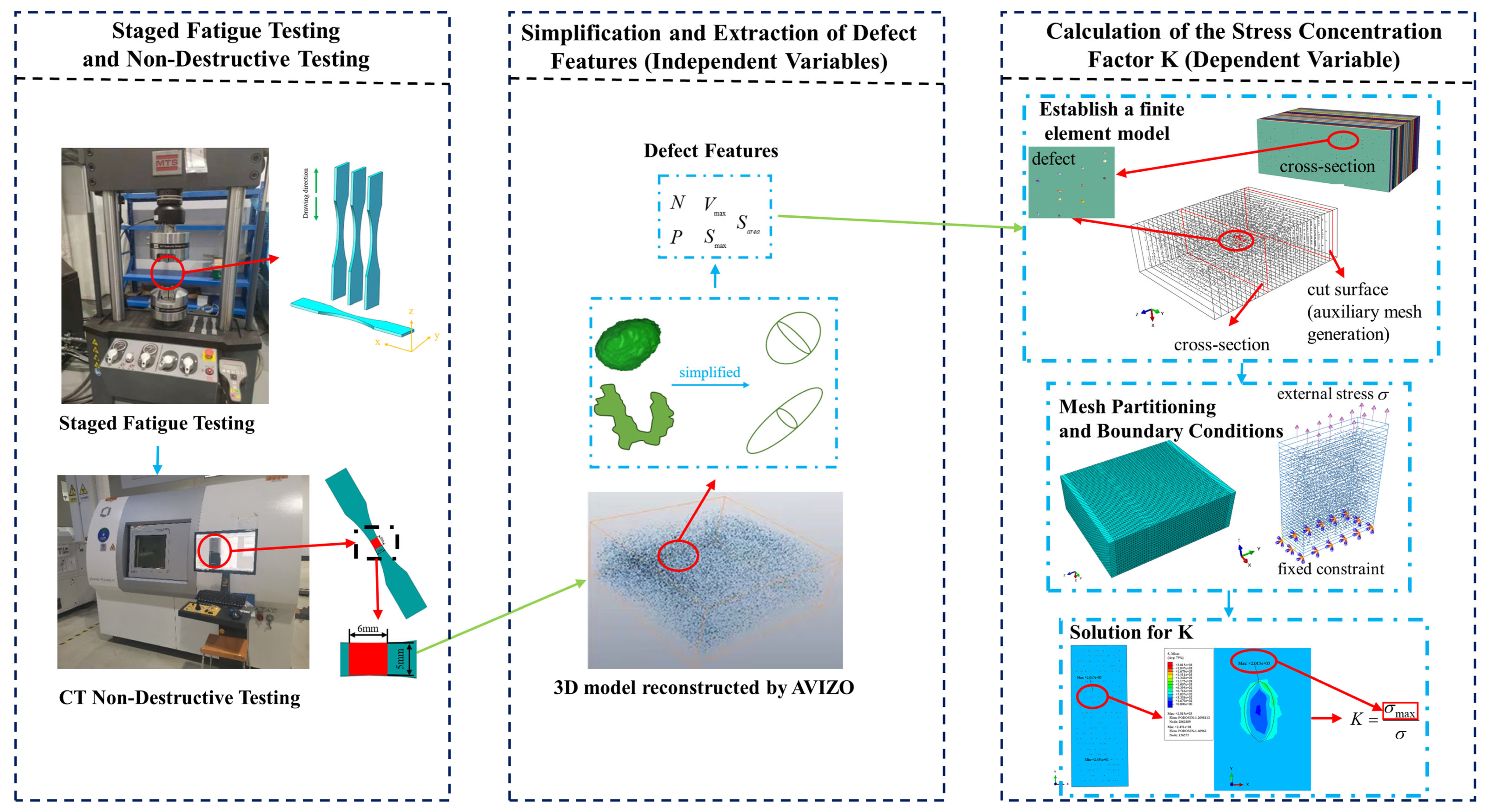 Applsci 15 13021 g002 Applsci 15 13021 g002