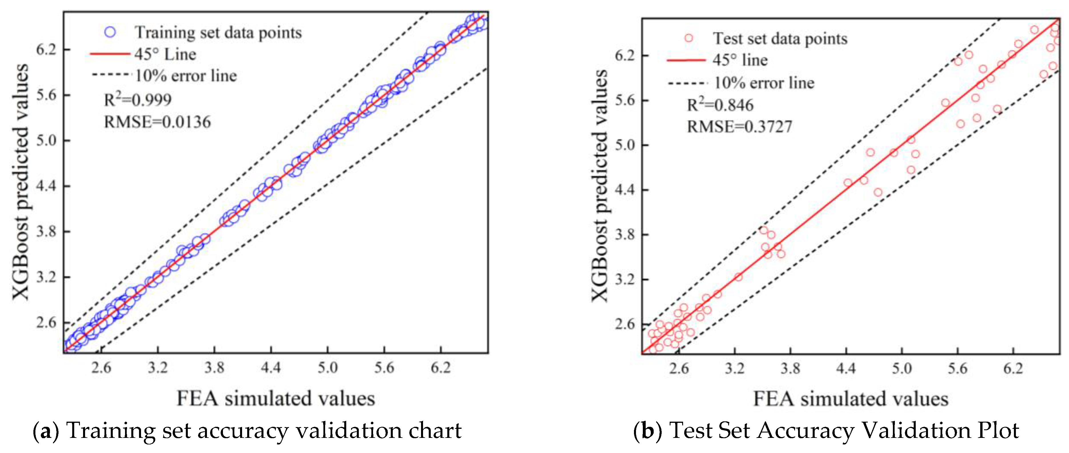 Applsci 15 13021 g004 Applsci 15 13021 g004