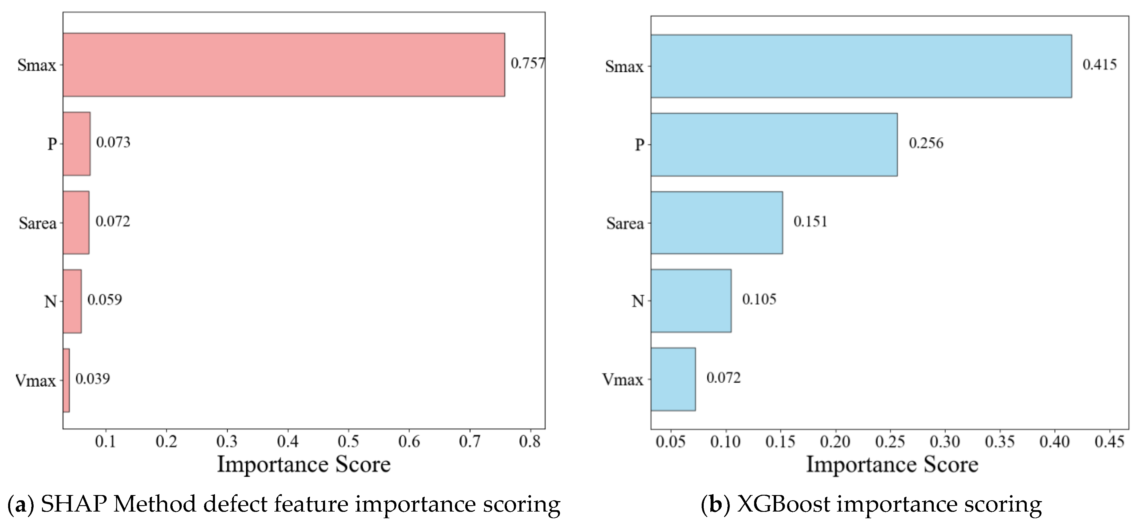 Applsci 15 13021 g005 Applsci 15 13021 g005