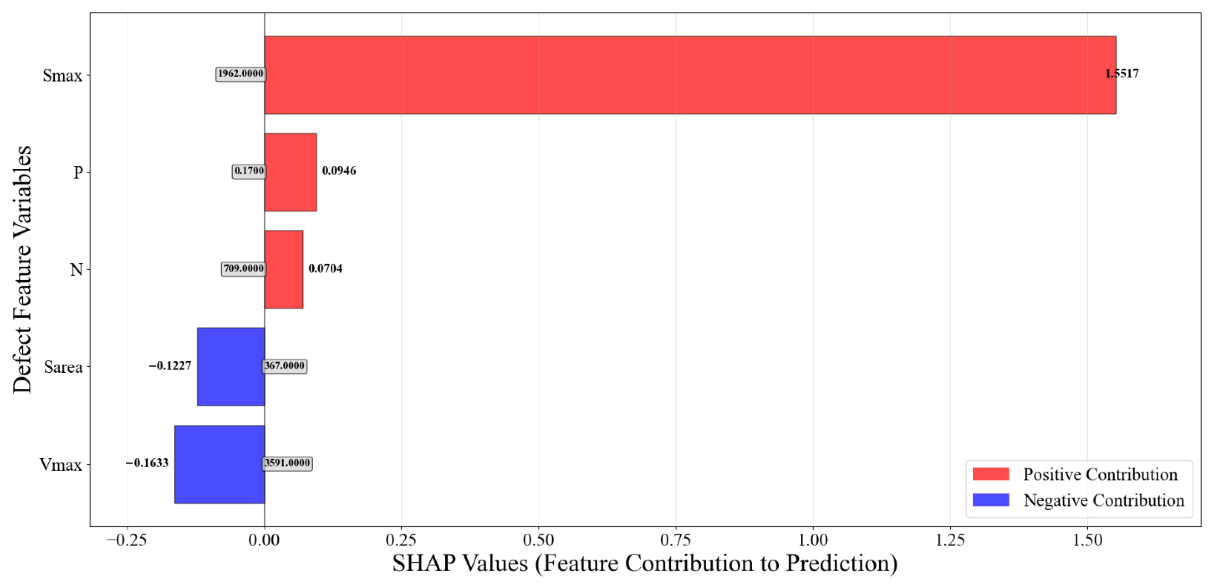 Applsci 15 13021 g006 Applsci 15 13021 g006
