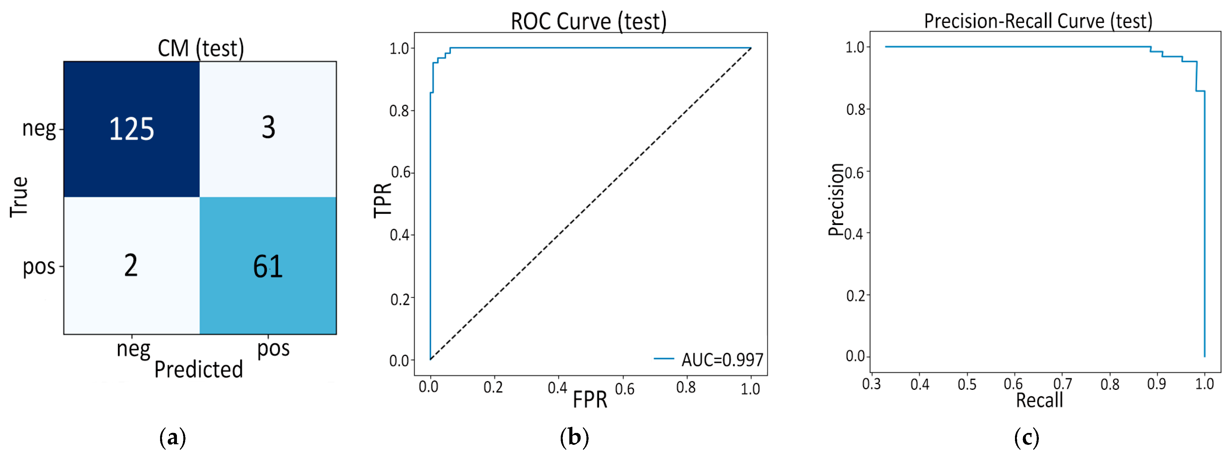 Applsci 15 13024 g004