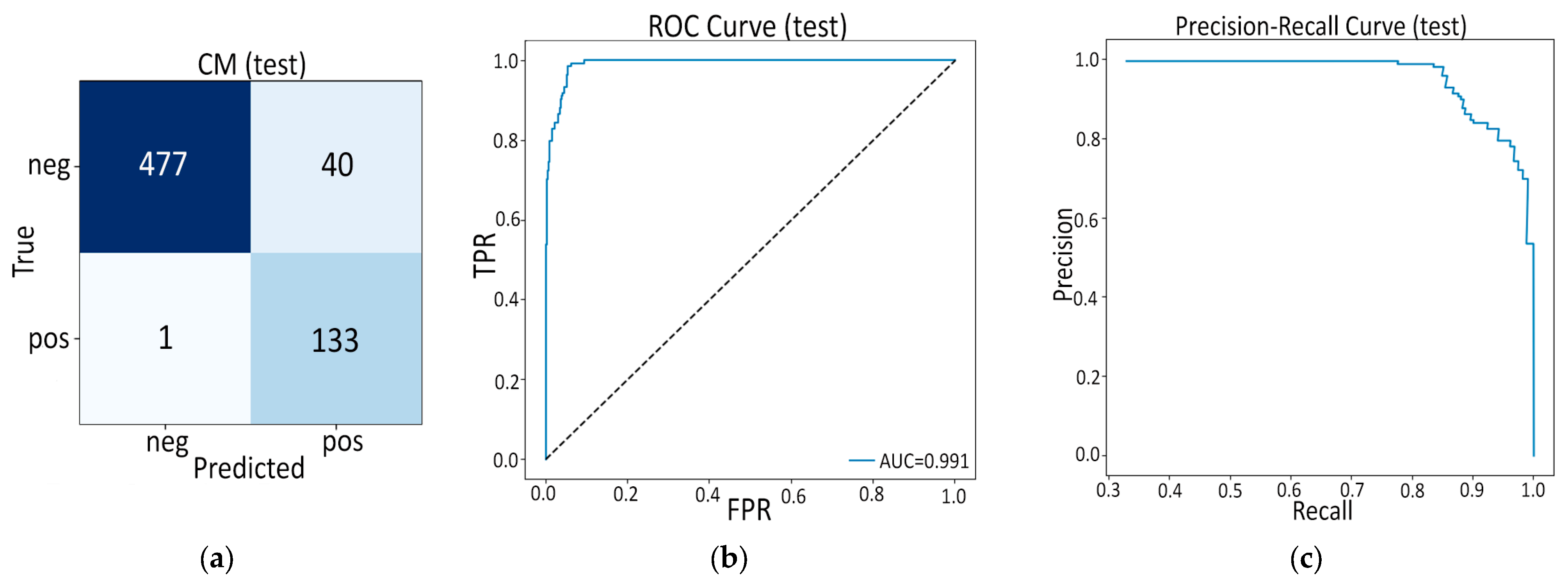 Applsci 15 13024 g005