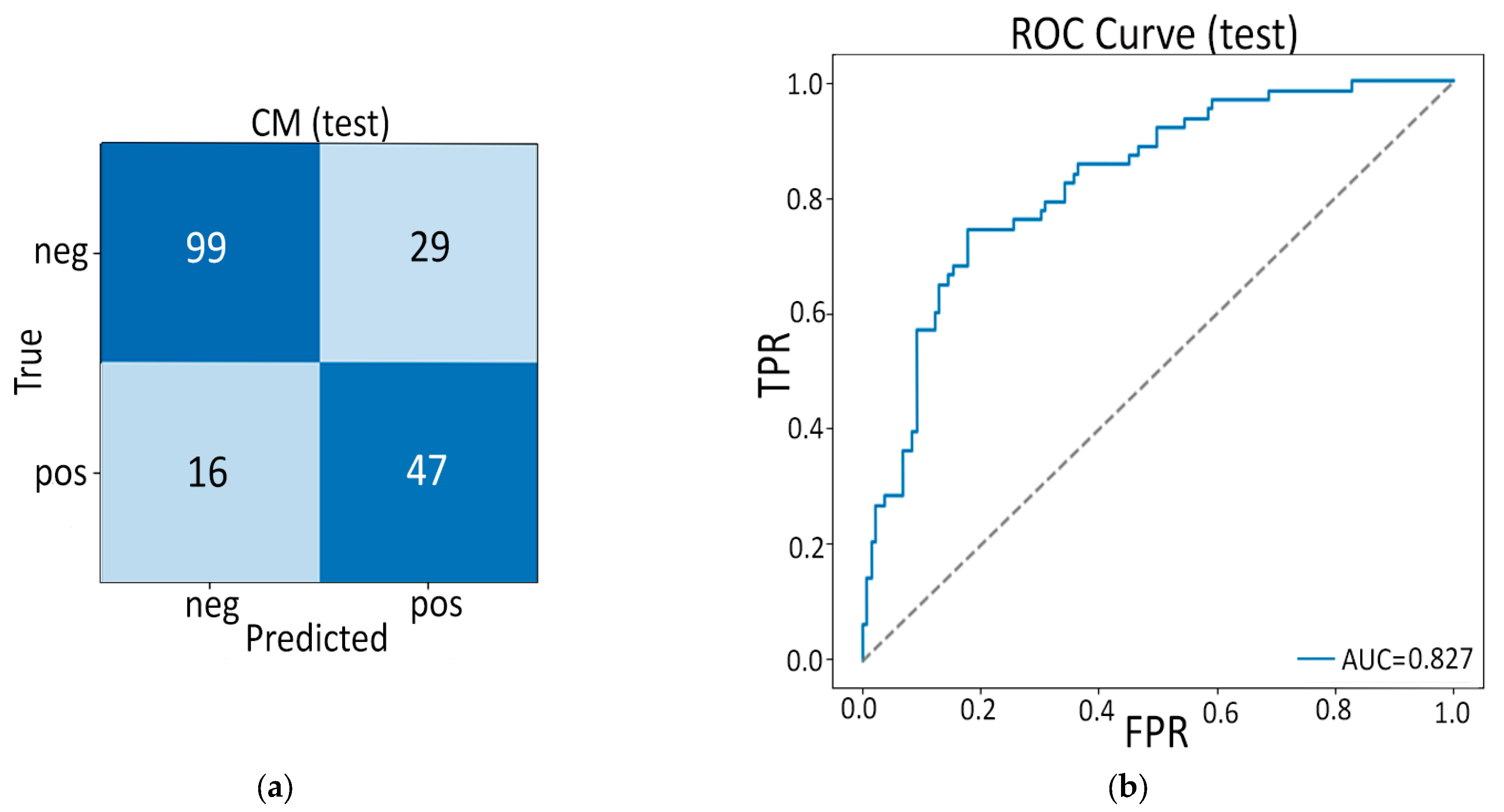 Applsci 15 13024 g009