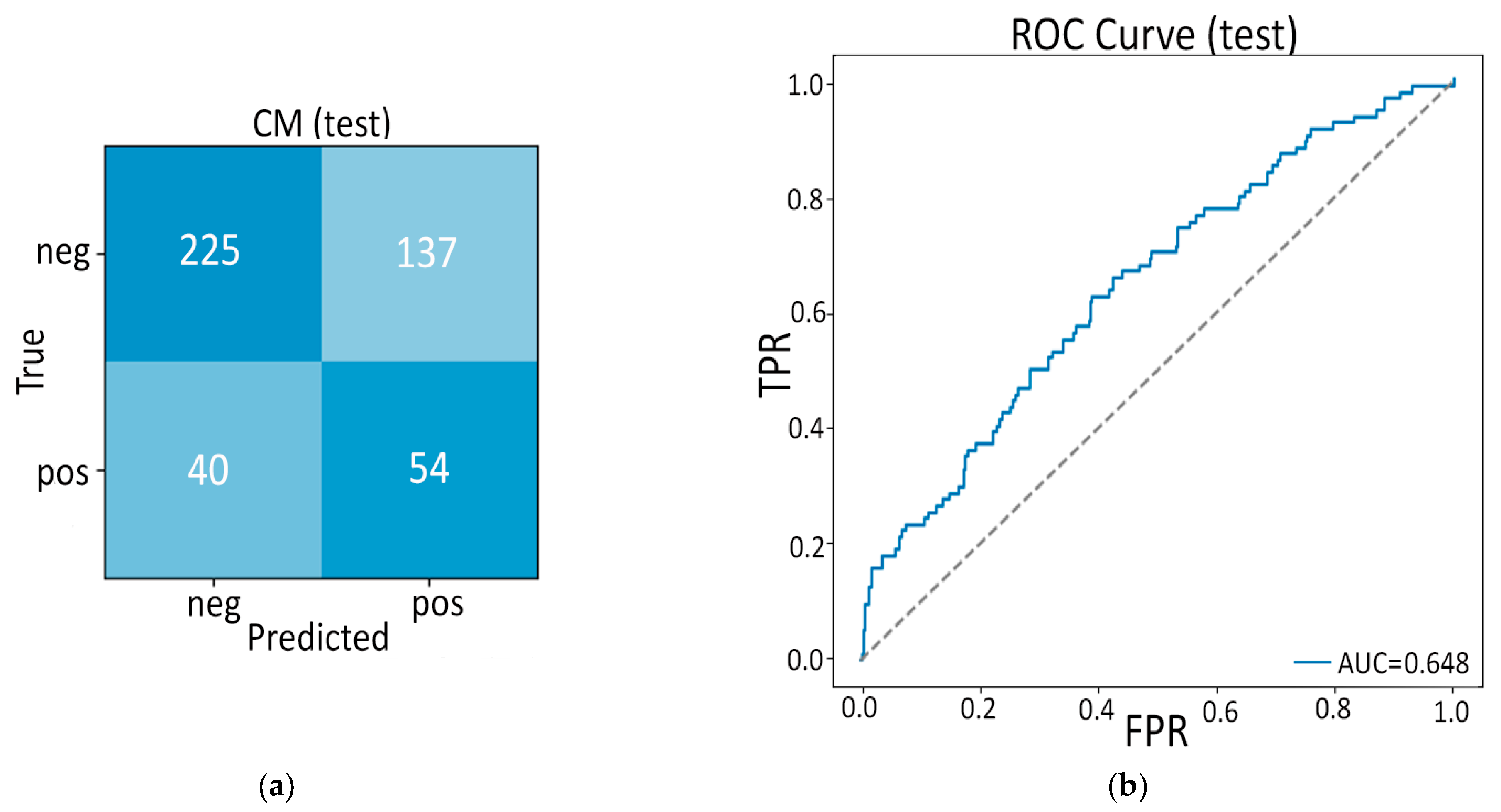 Applsci 15 13024 g010