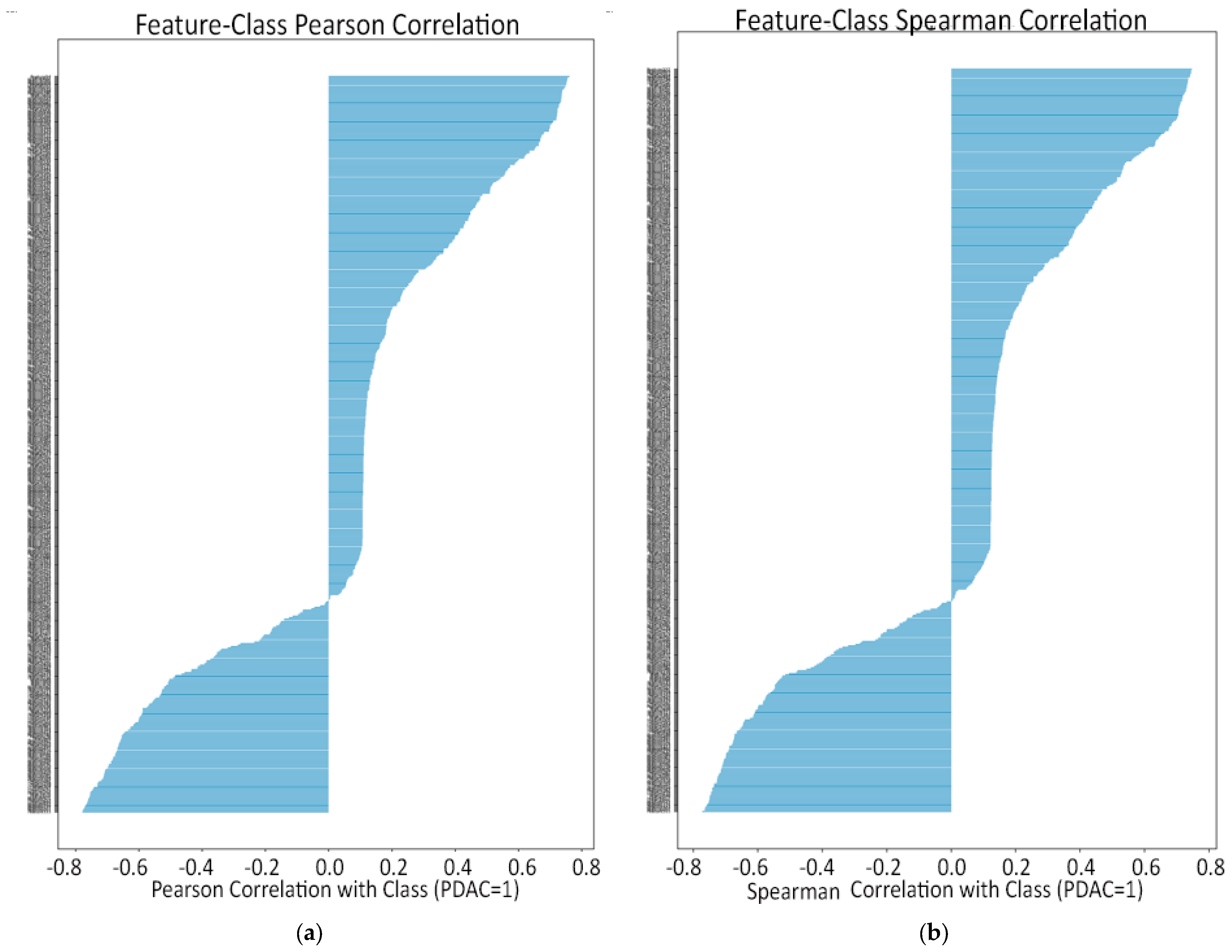 Applsci 15 13024 g016