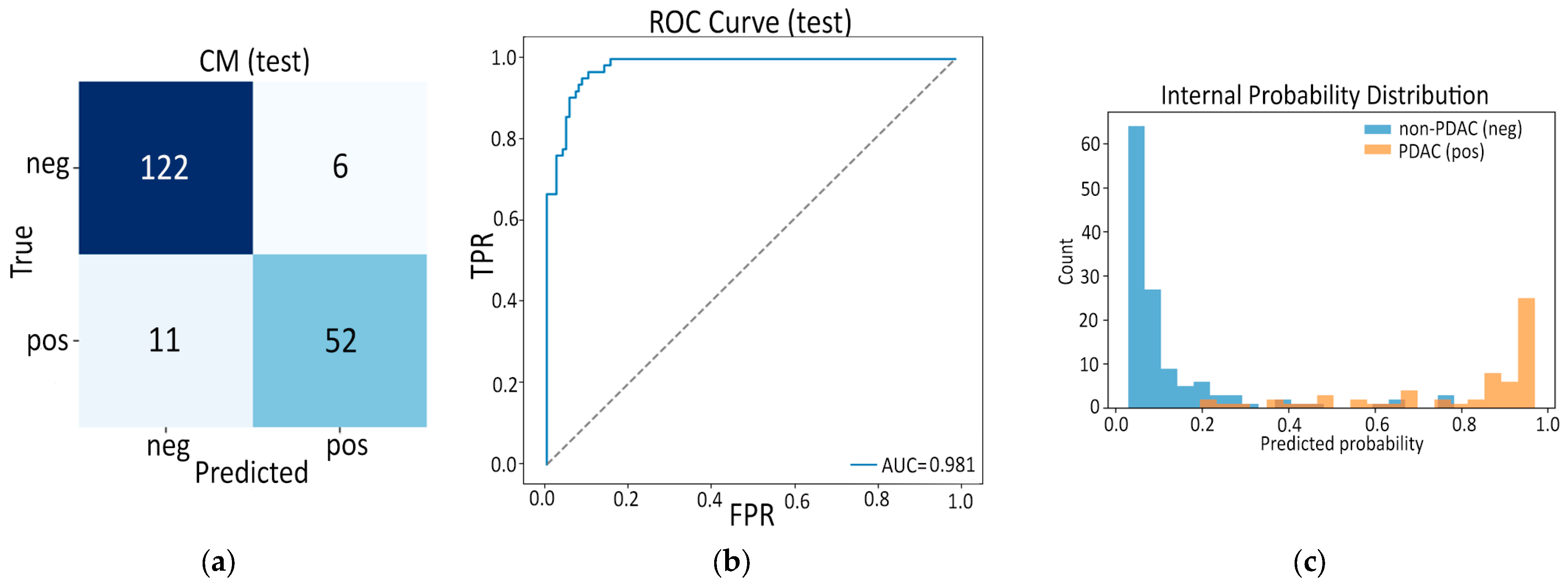 Applsci 15 13024 g018