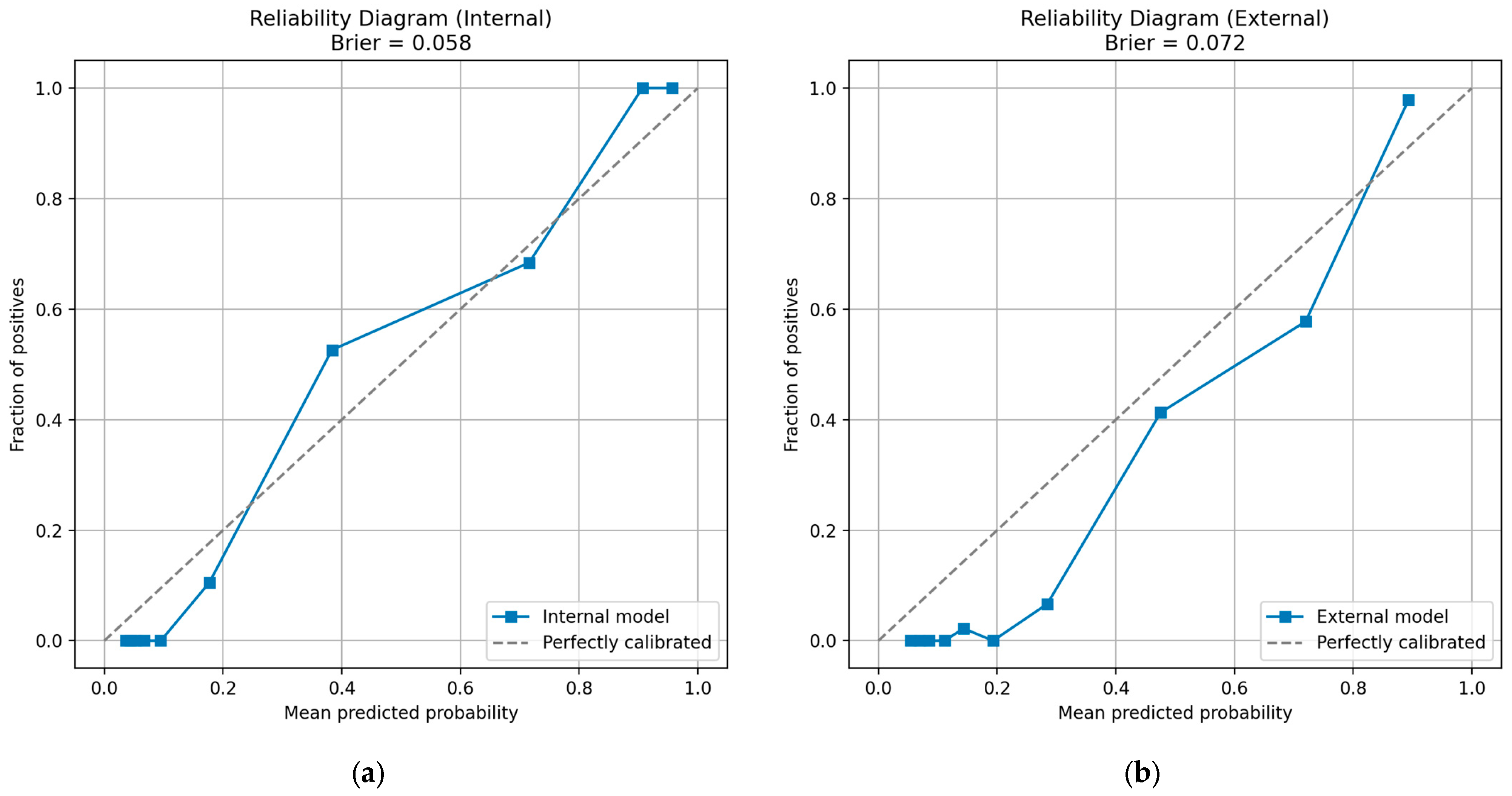 Applsci 15 13024 g020