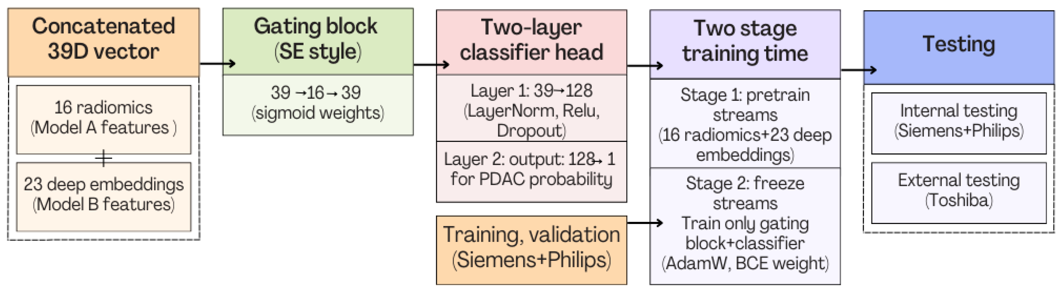 Applsci 15 13024 g021