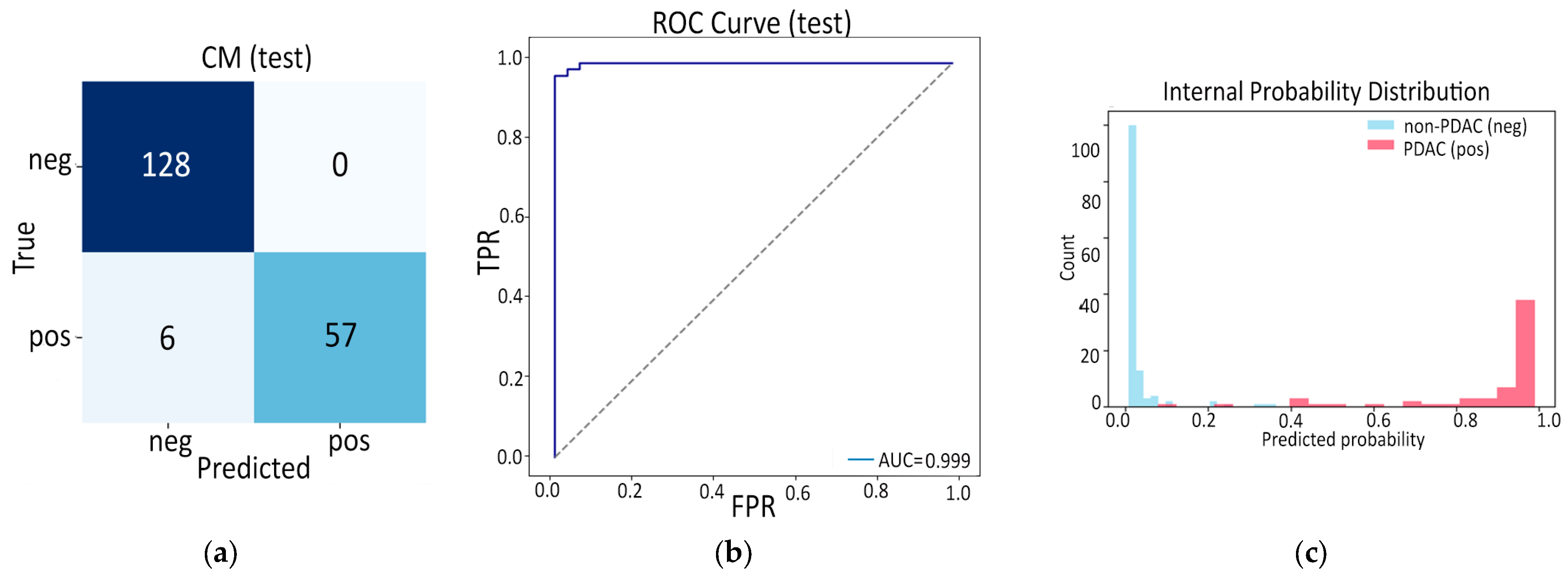 Applsci 15 13024 g022
