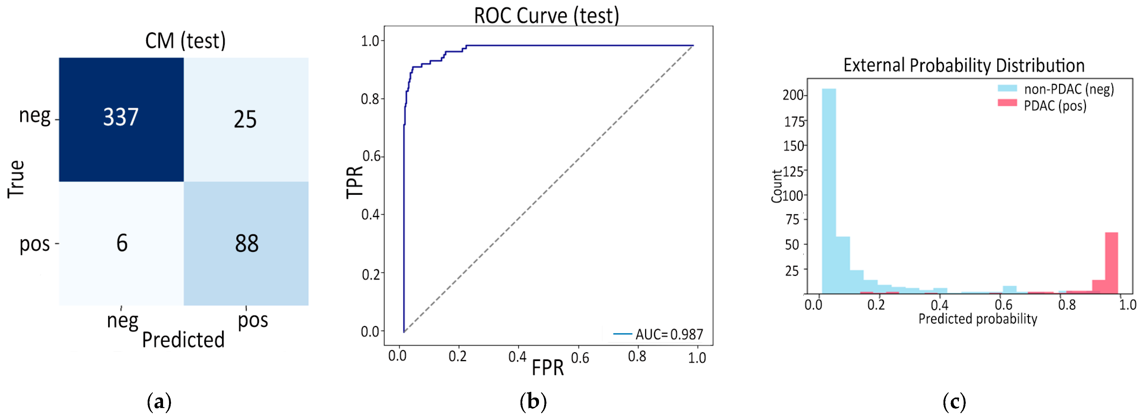 Applsci 15 13024 g023