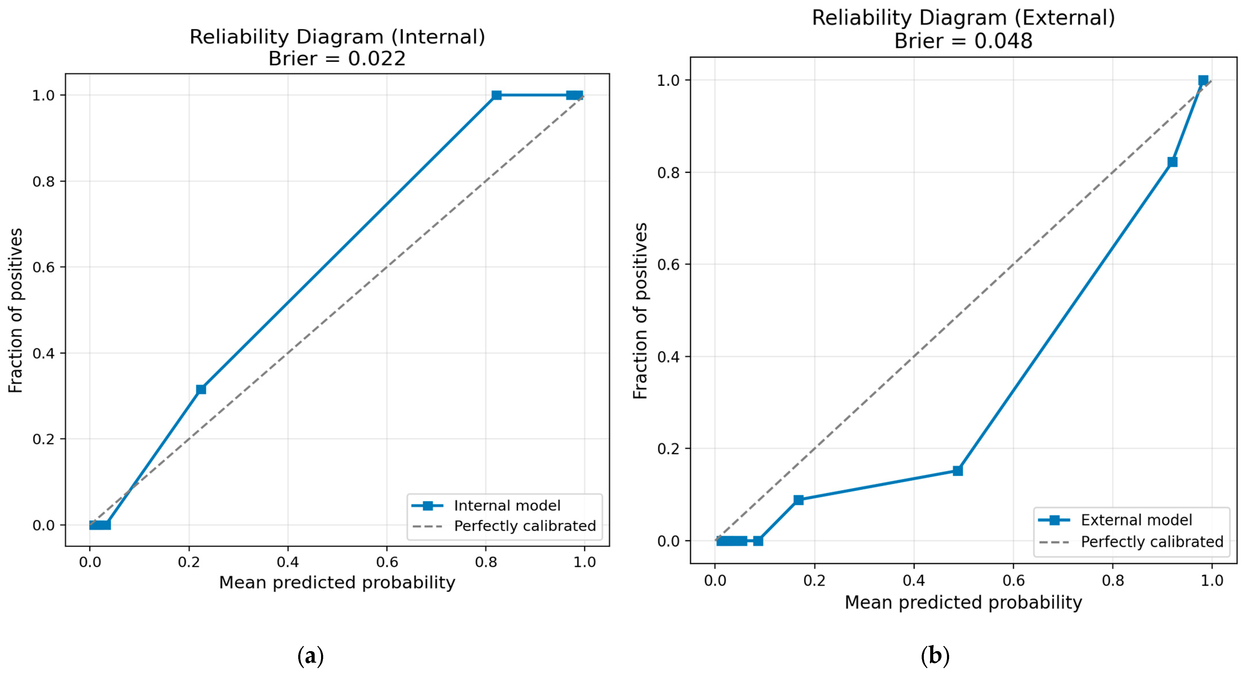 Applsci 15 13024 g024