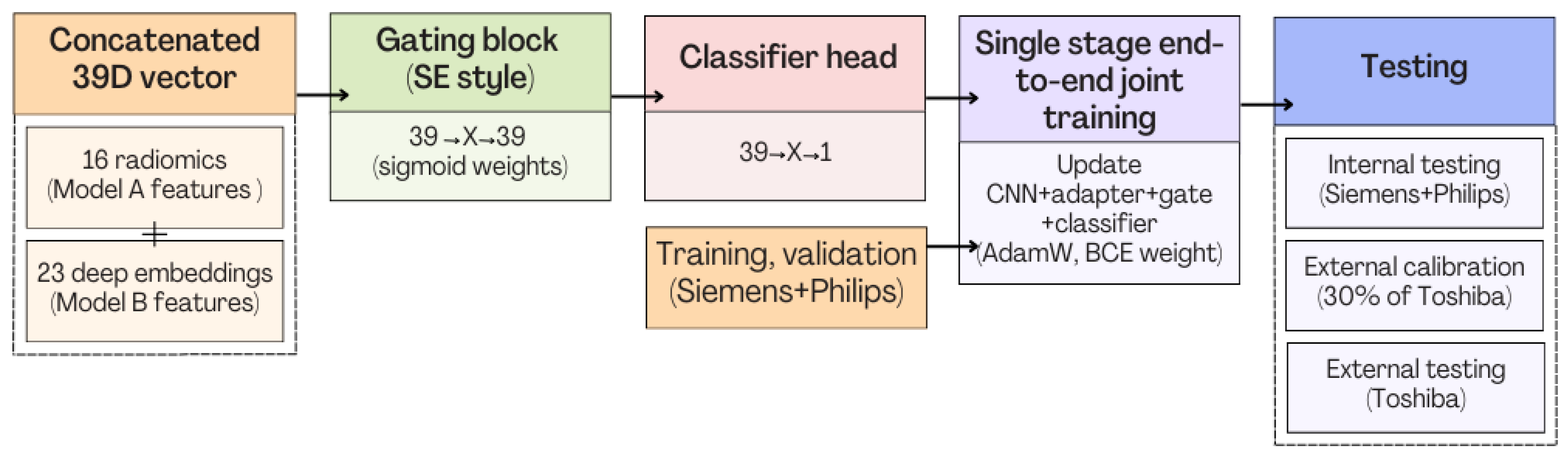 Applsci 15 13024 g027