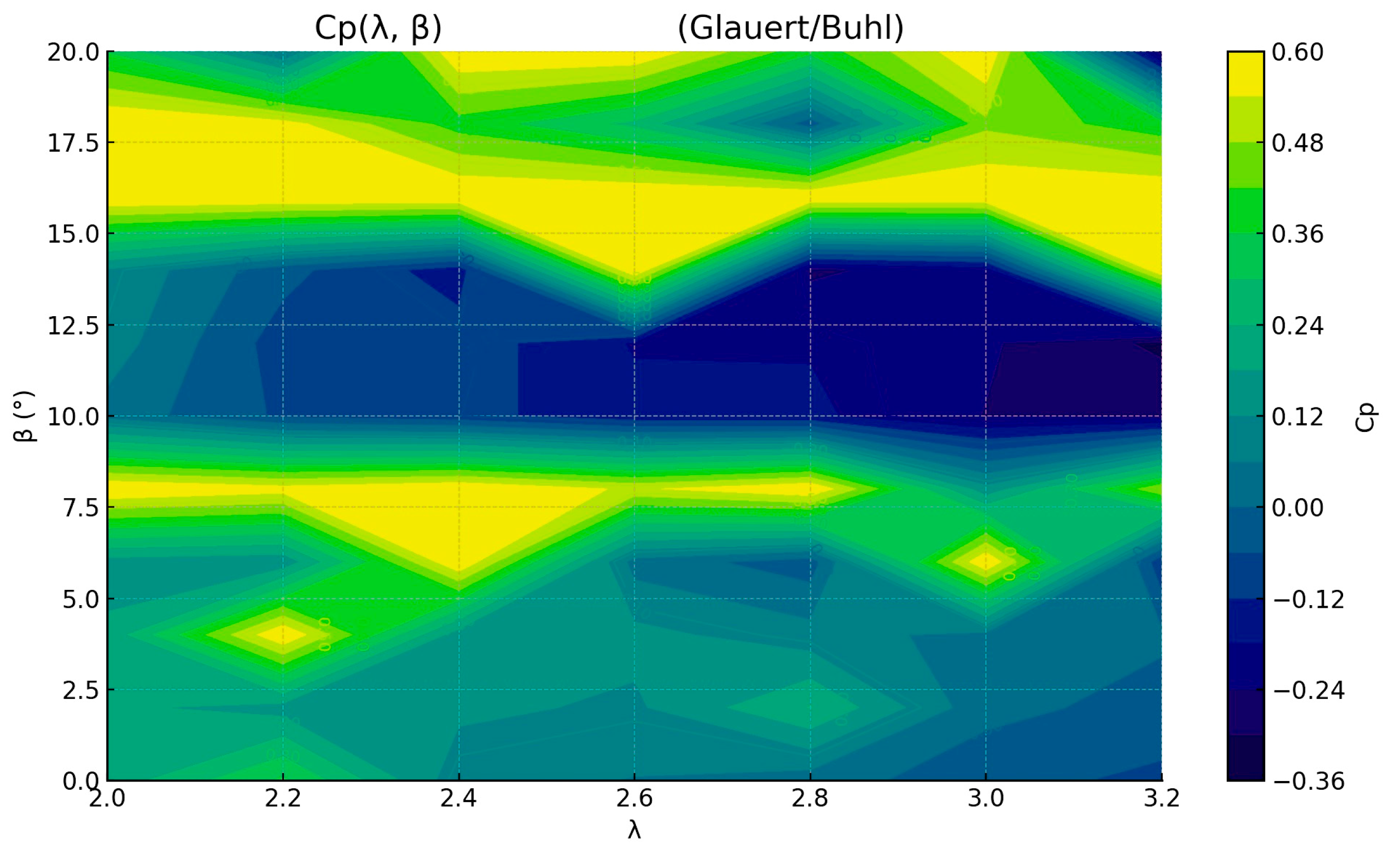 Applsci 15 13027 g002 Applsci 15 13027 g002