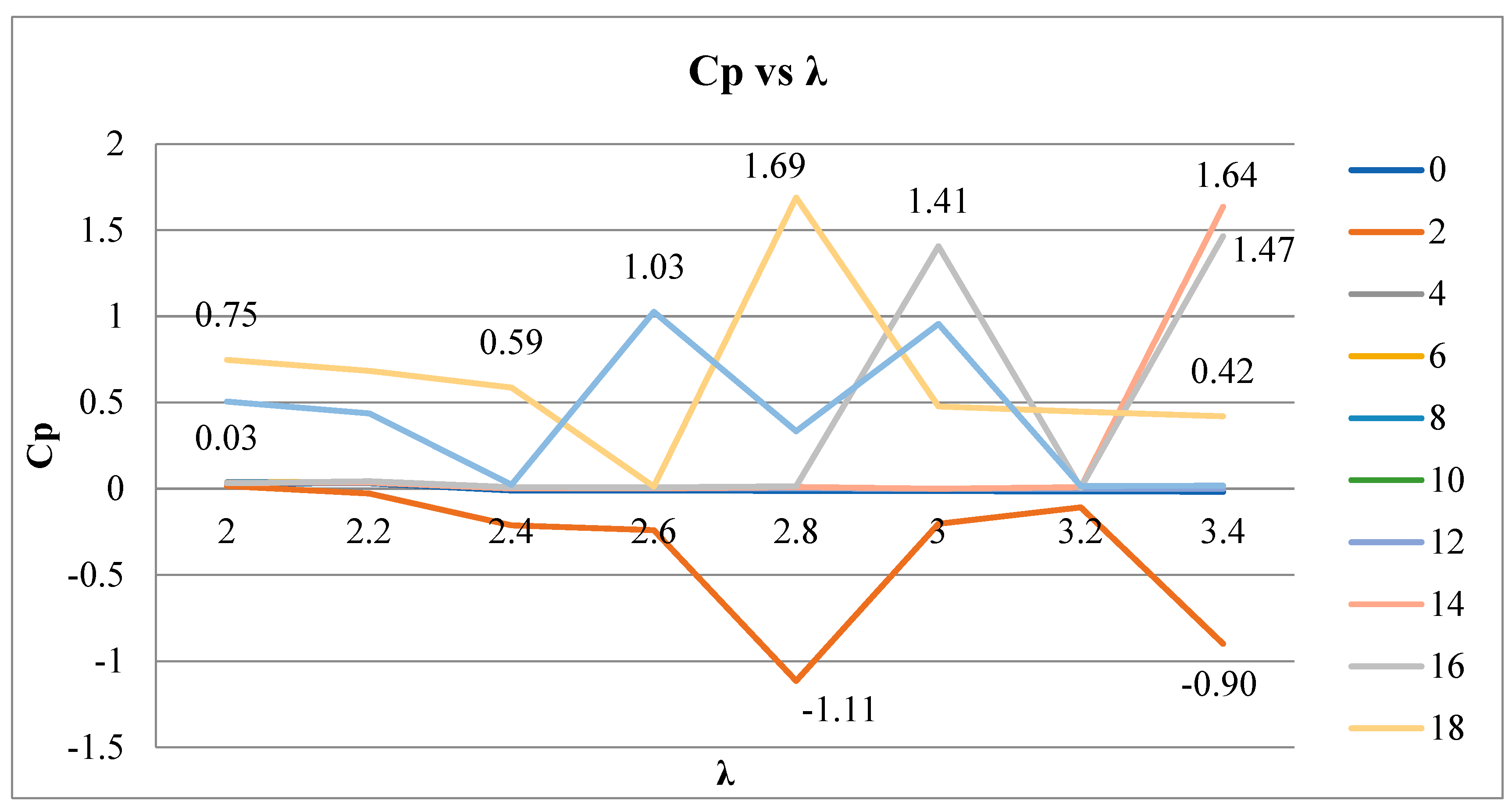 Applsci 15 13027 g003 Applsci 15 13027 g003