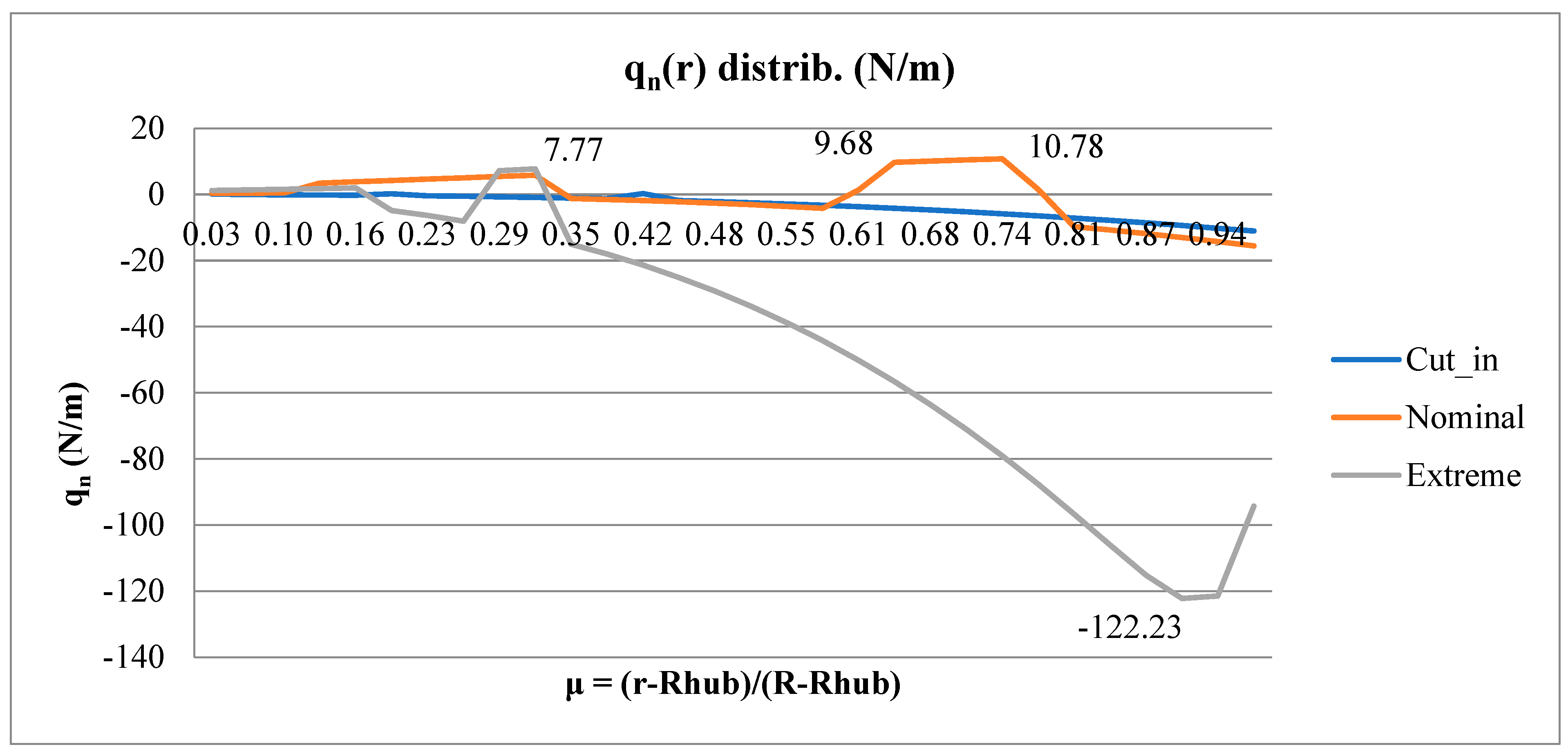Applsci 15 13027 g005 Applsci 15 13027 g005