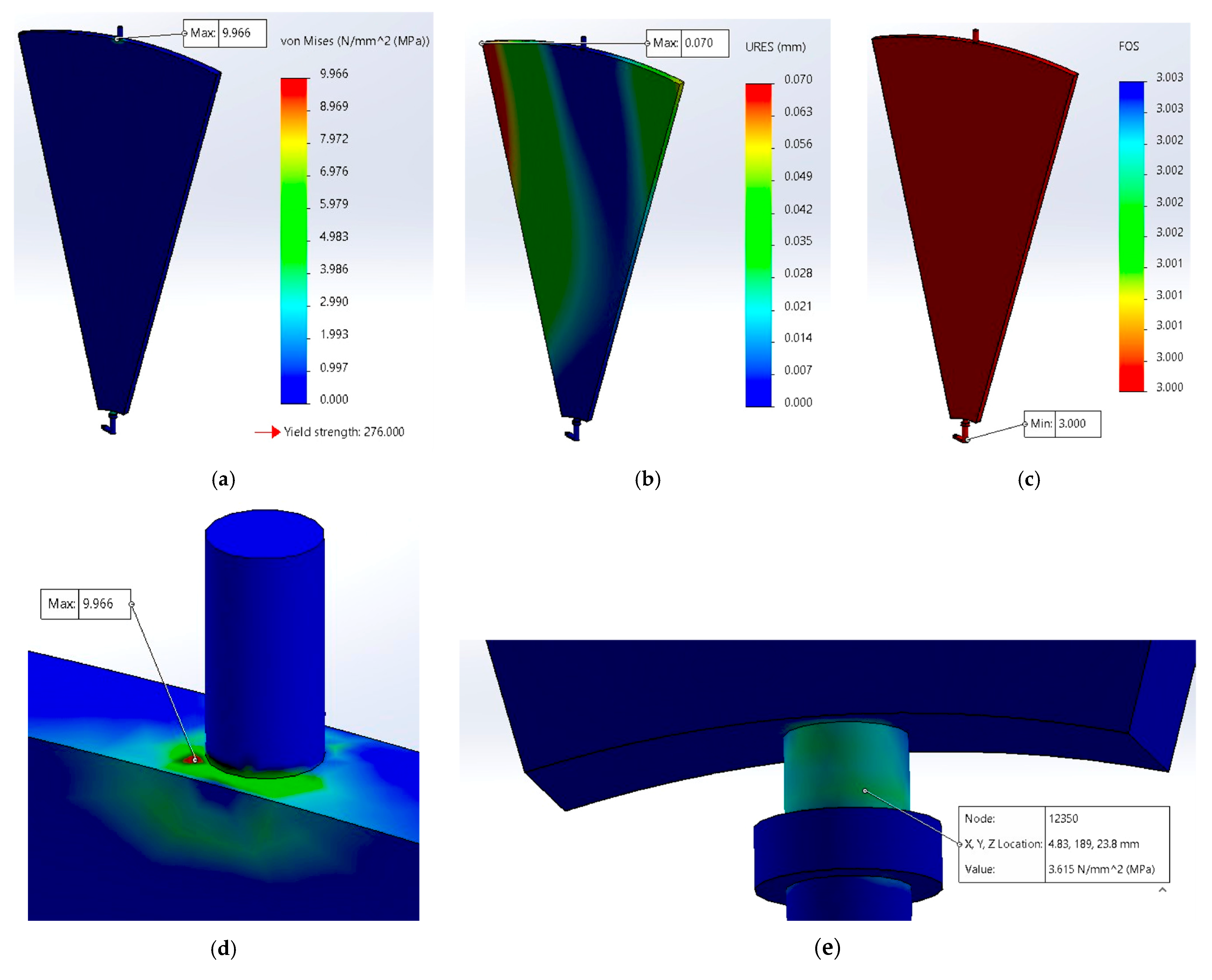 Applsci 15 13027 g016 Applsci 15 13027 g016