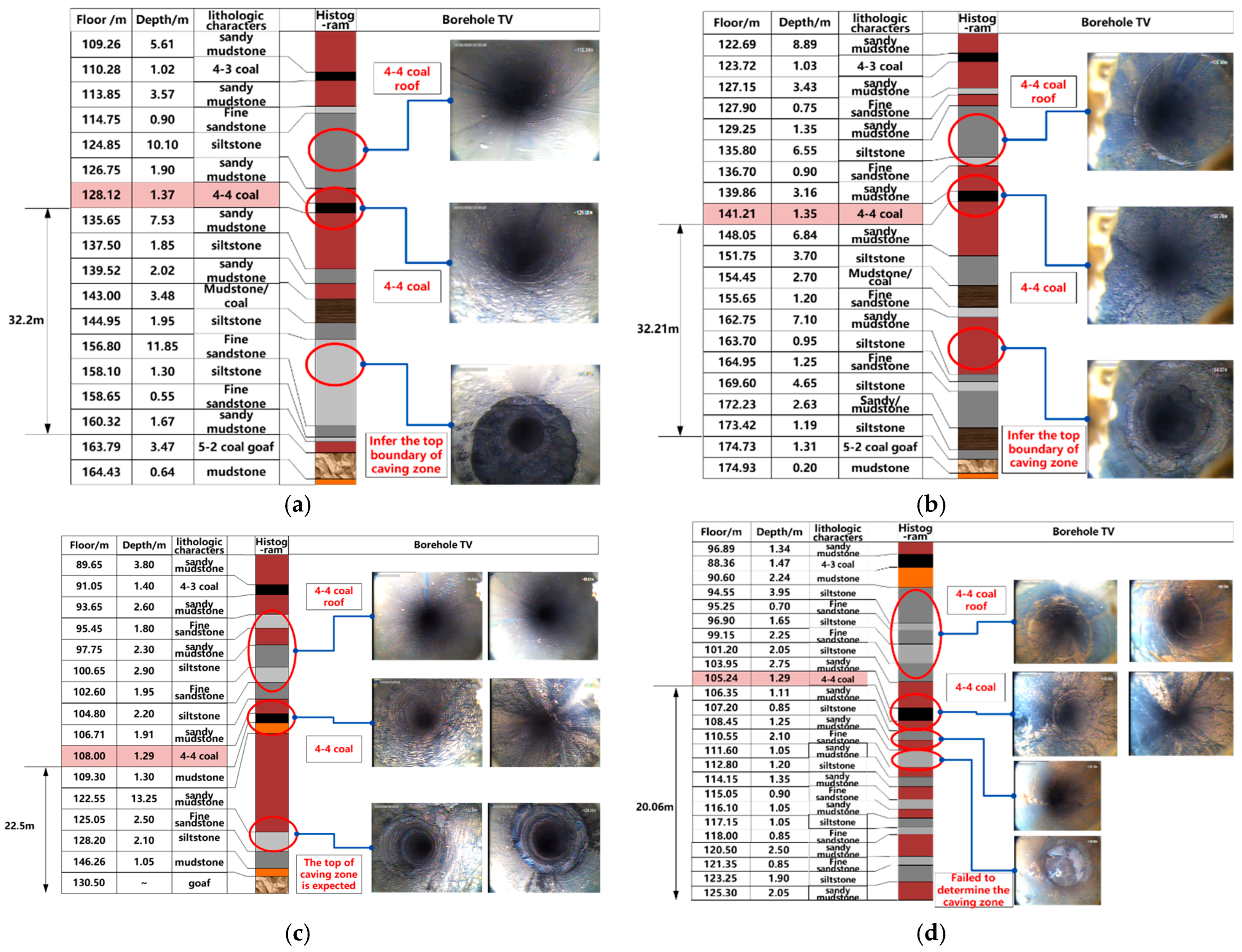 Applsci 15 13028 g003