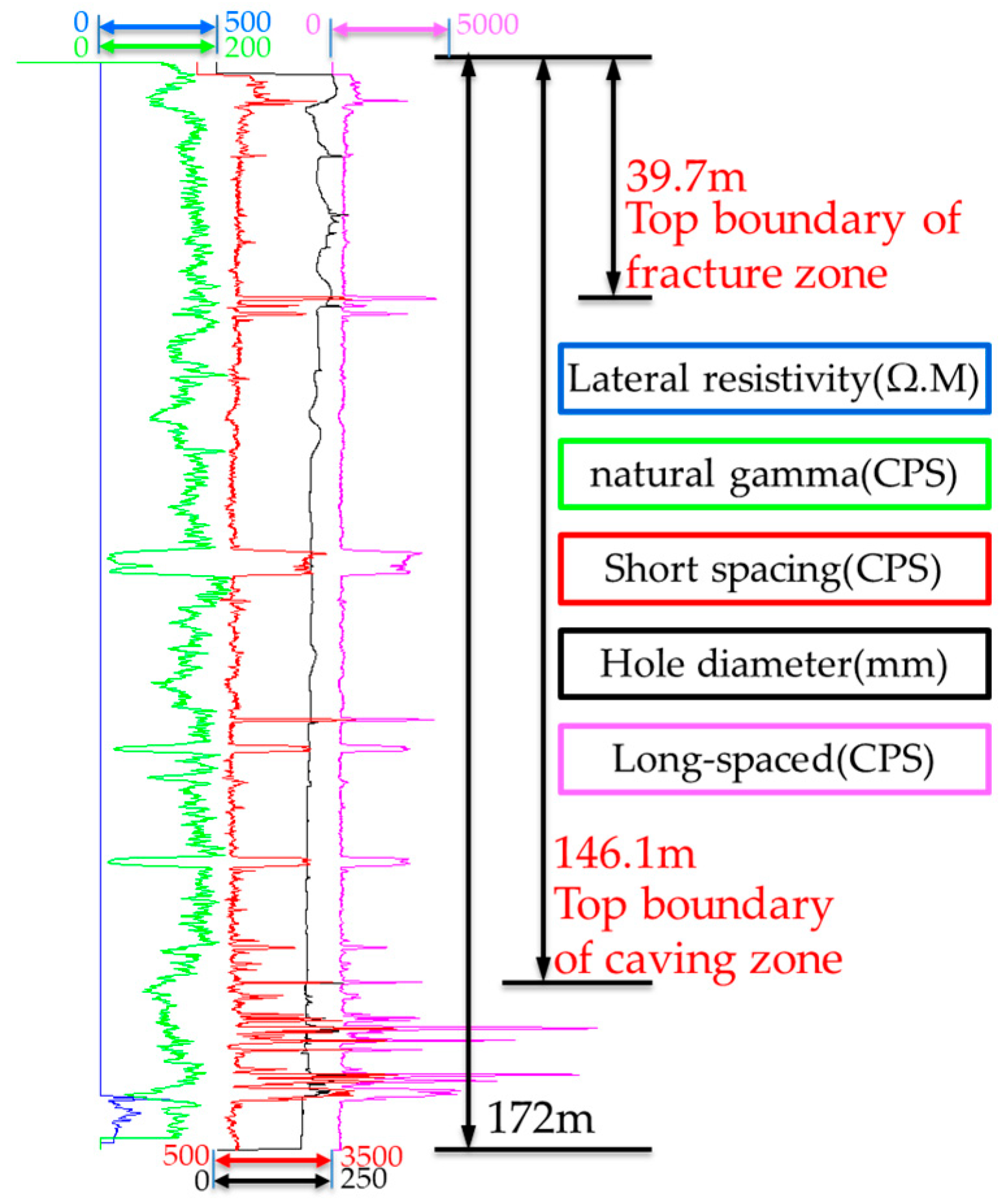 Applsci 15 13028 g004