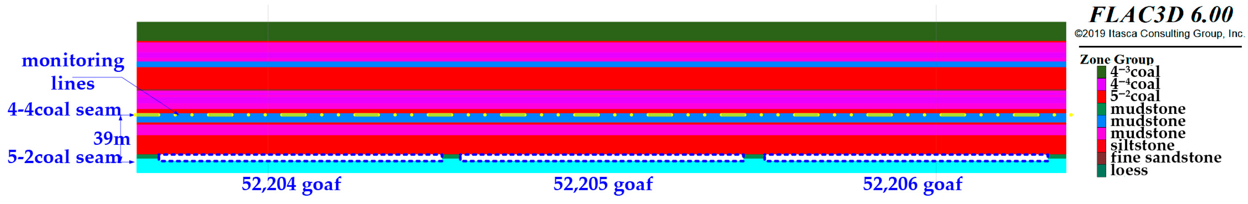 Applsci 15 13028 g007