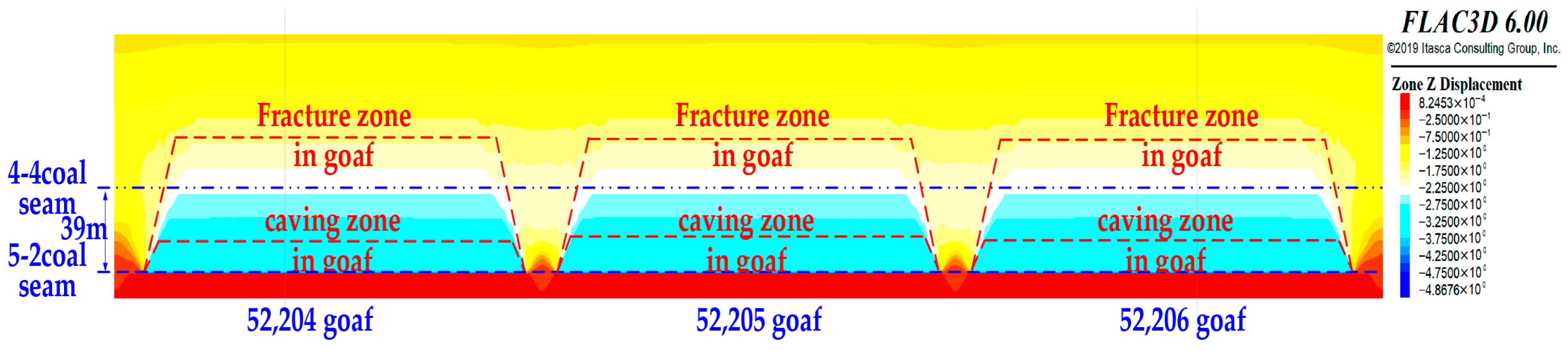 Applsci 15 13028 g009
