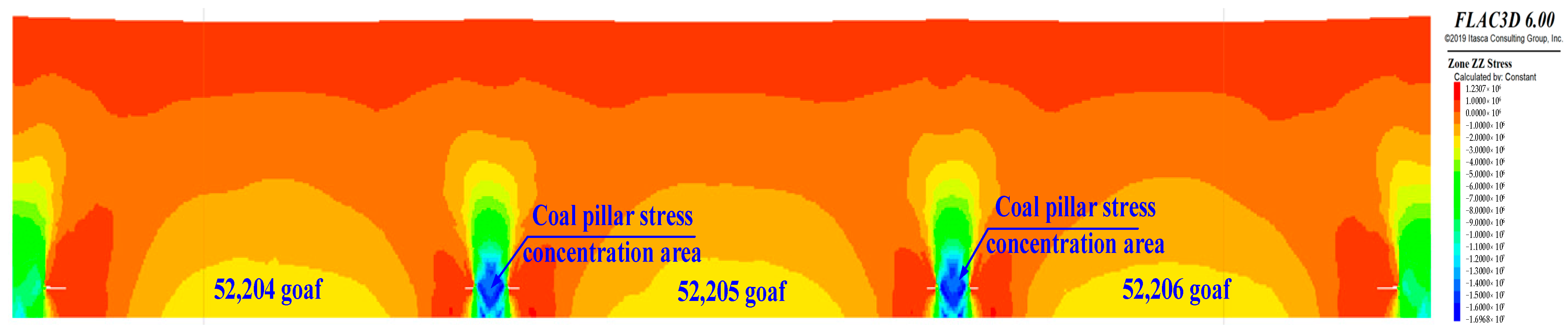 Applsci 15 13028 g013