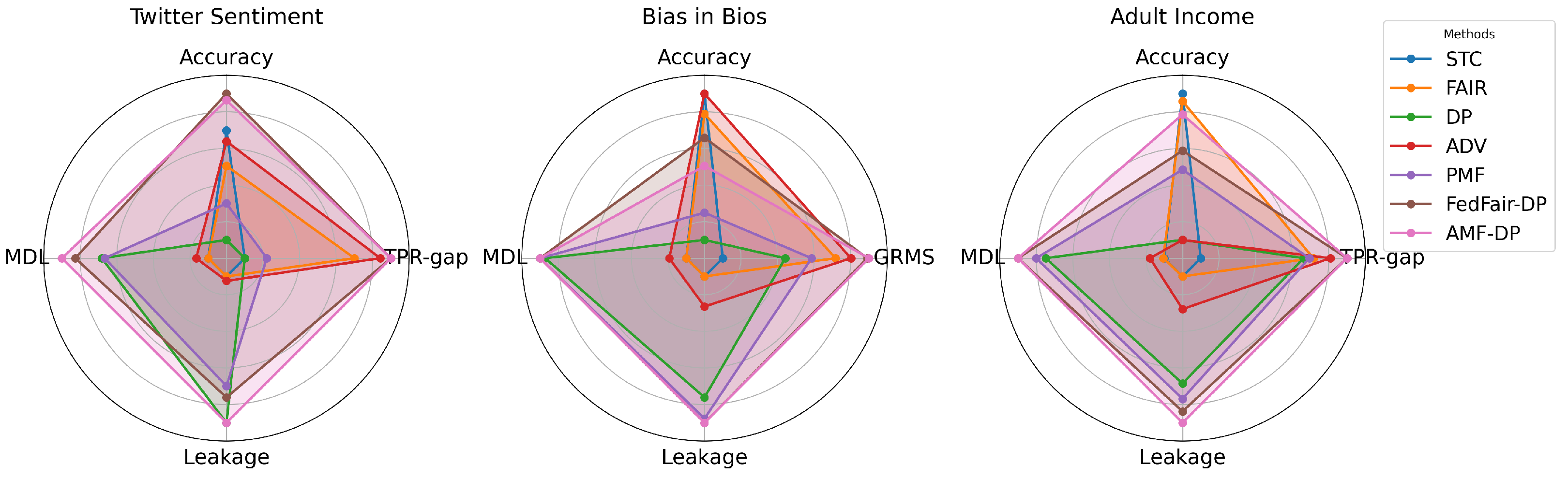 Applsci 15 13031 g004