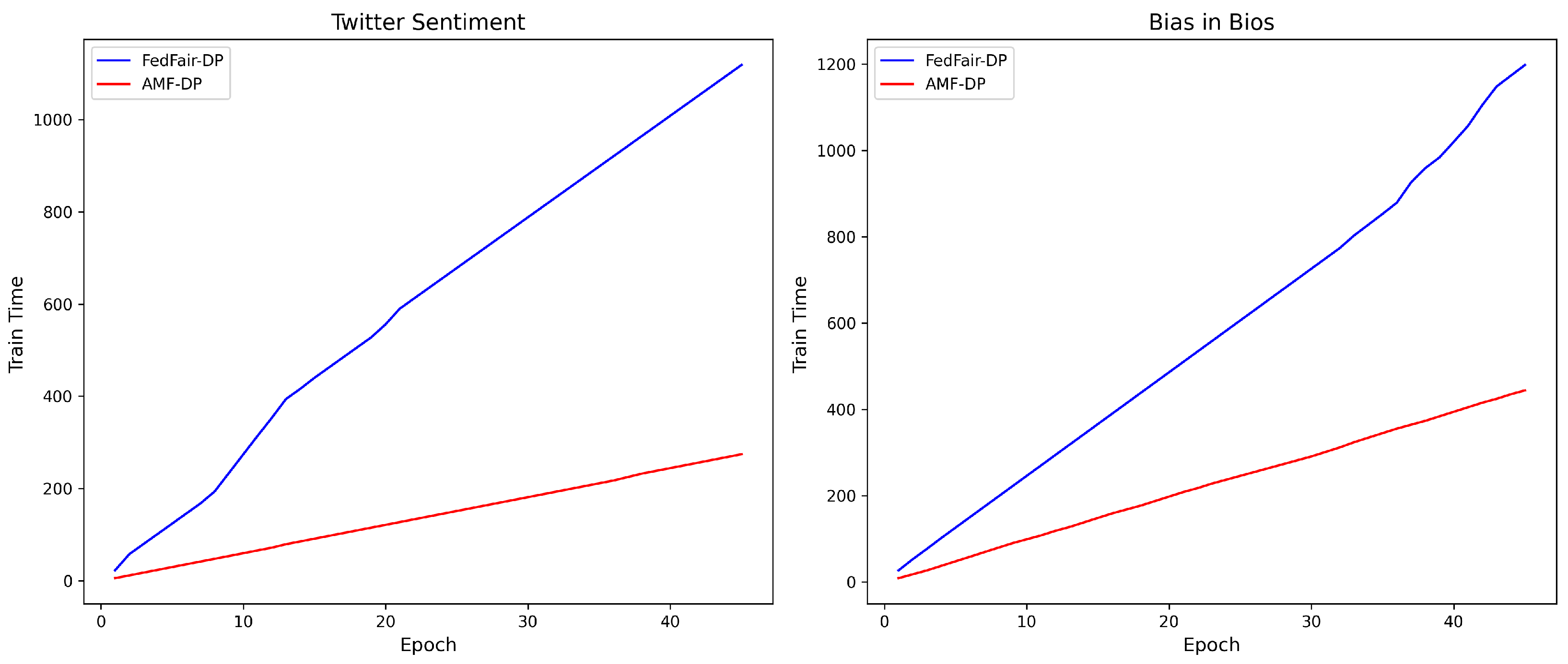 Applsci 15 13031 g005