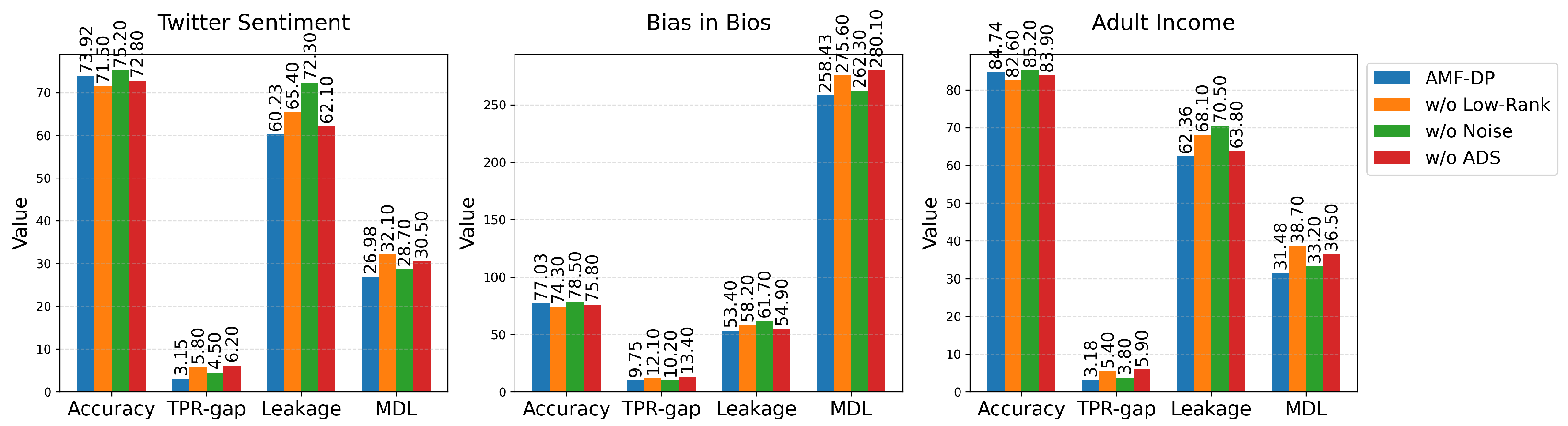 Applsci 15 13031 g008