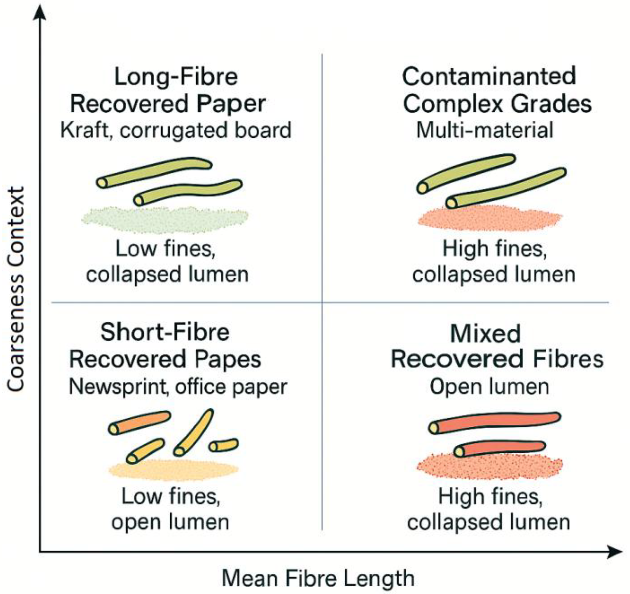 Applsci 15 13034 g003