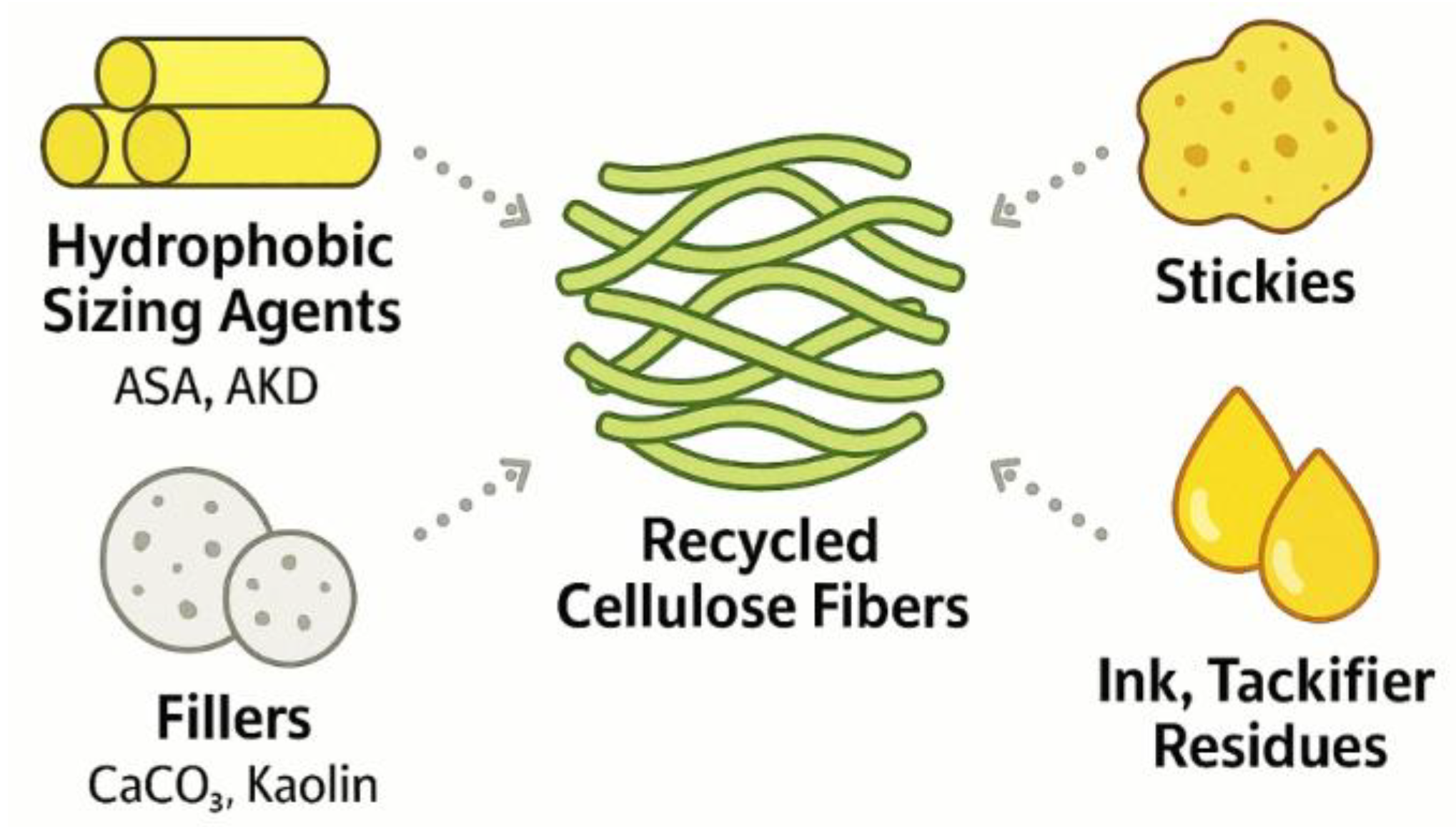 Applsci 15 13034 g011