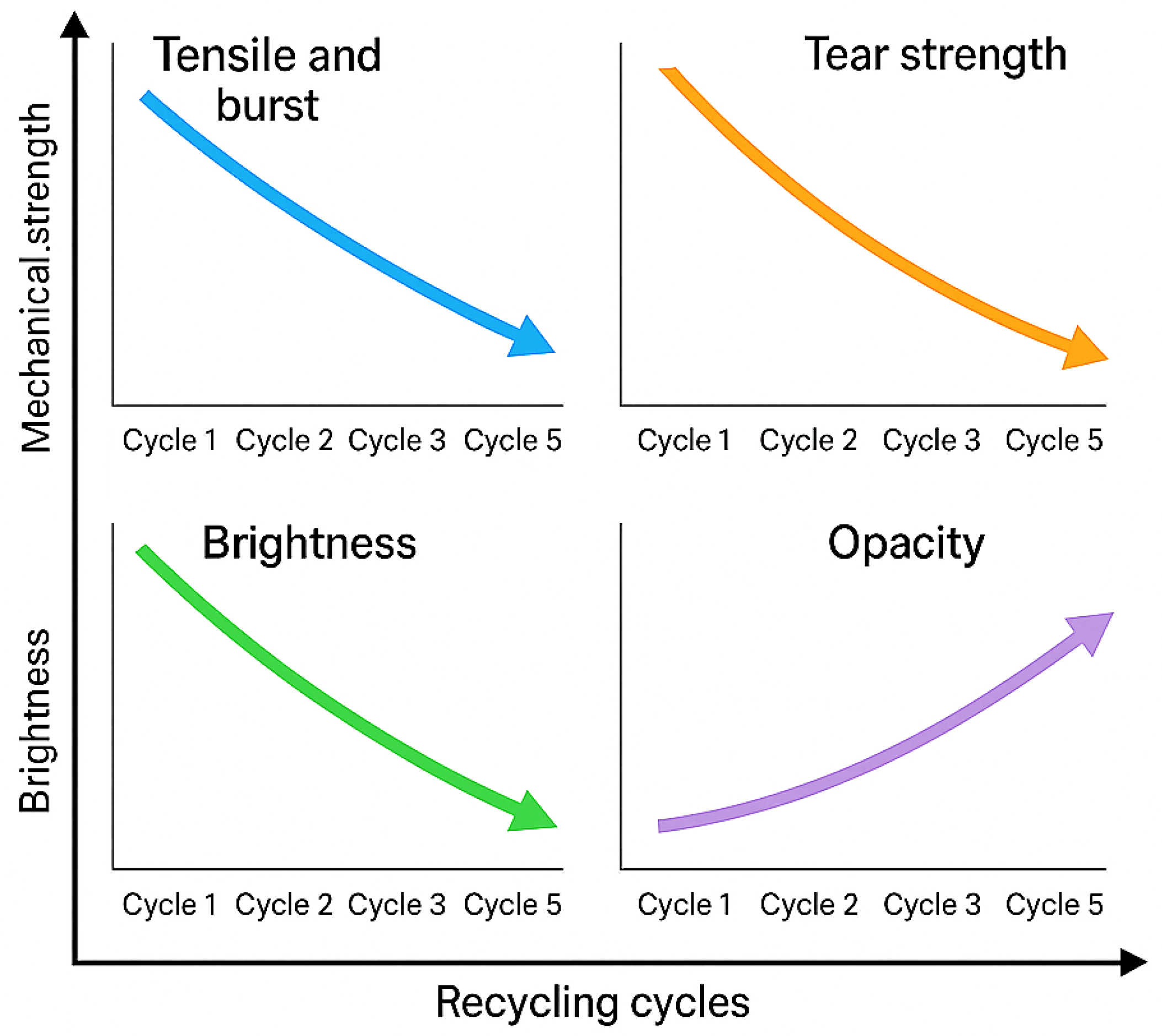 Applsci 15 13034 g017