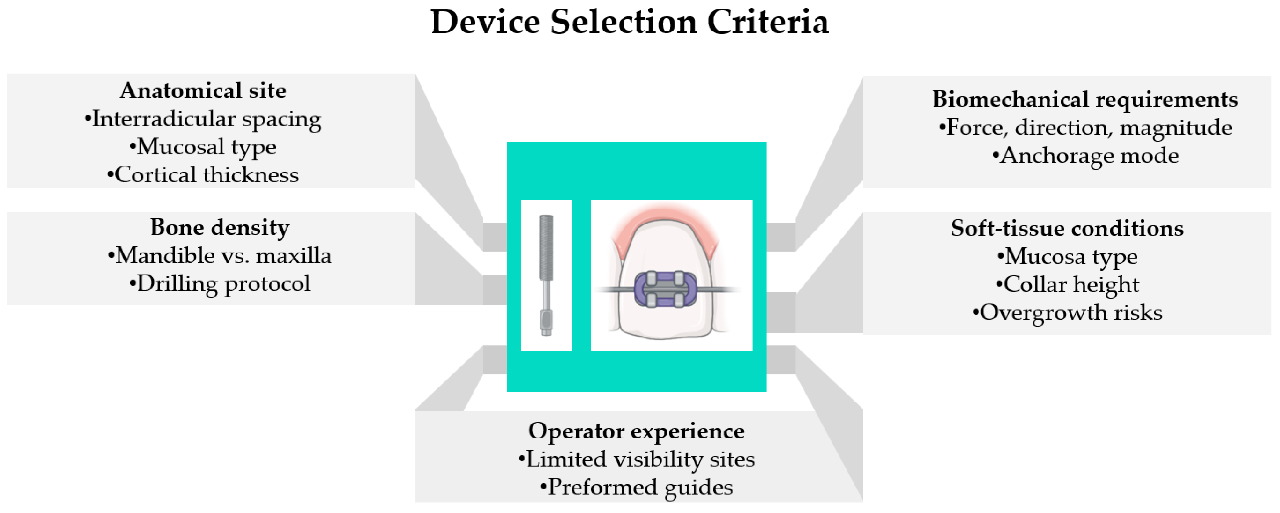 Applsci 15 13035 g003