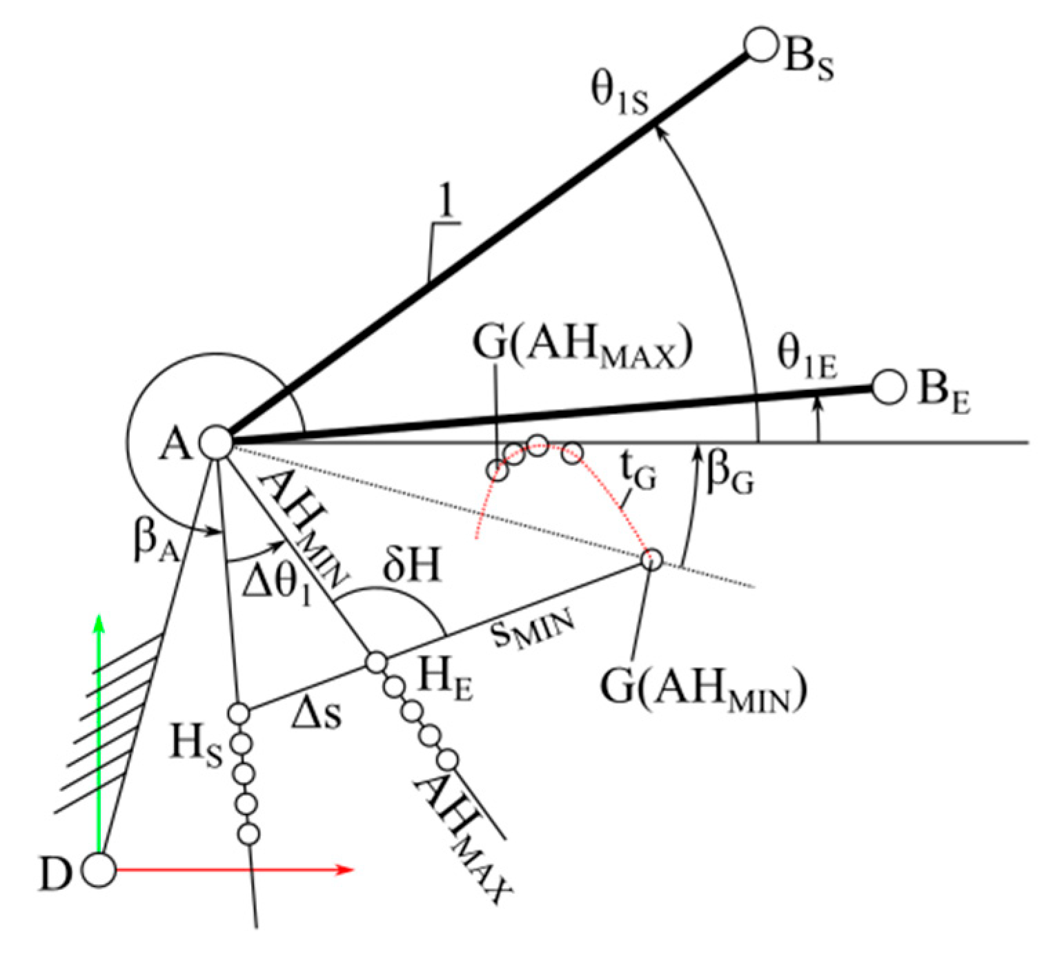 Applsci 15 13036 g005 Applsci 15 13036 g005