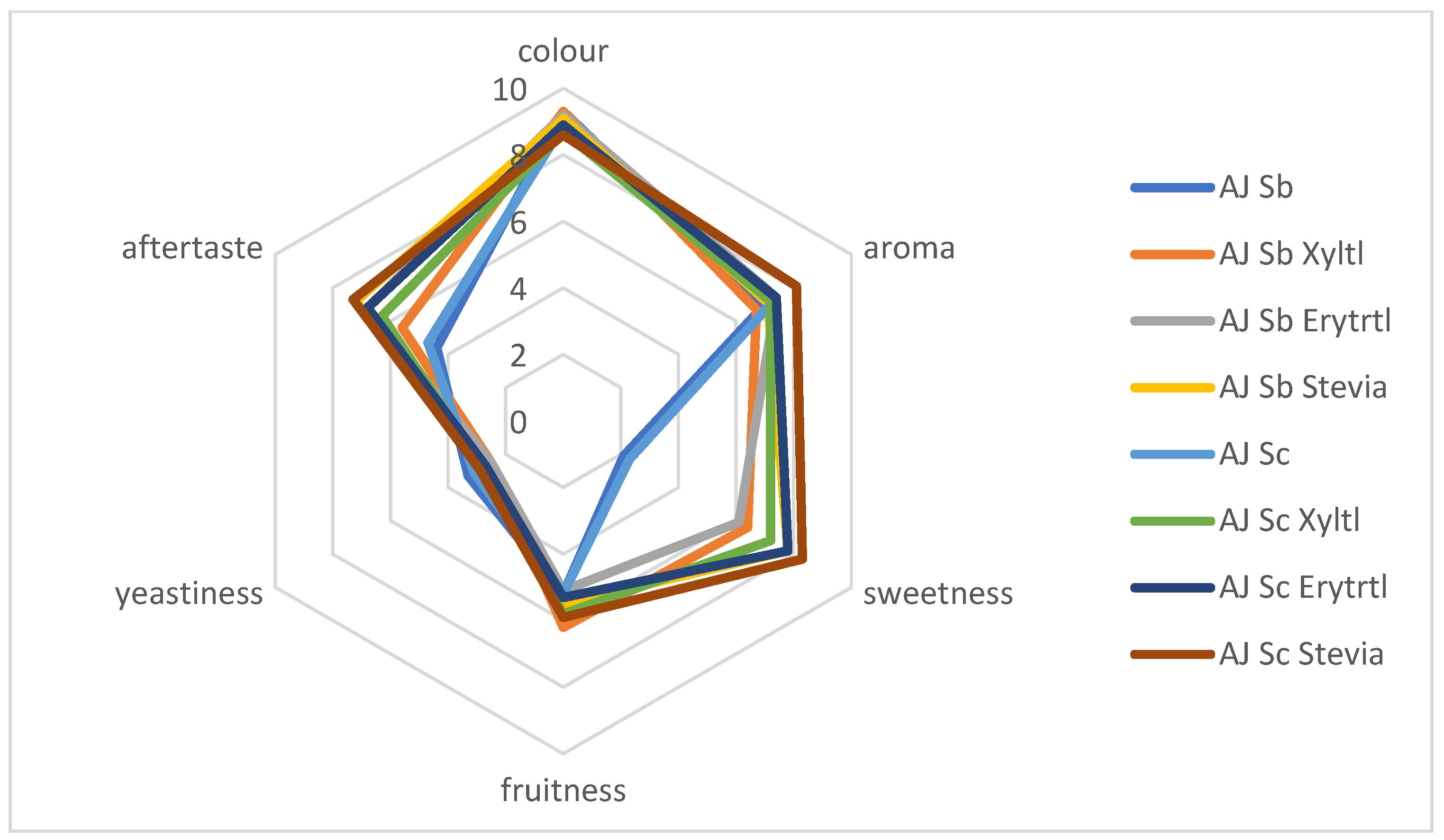 Applsci 15 13039 g003 Applsci 15 13039 g003